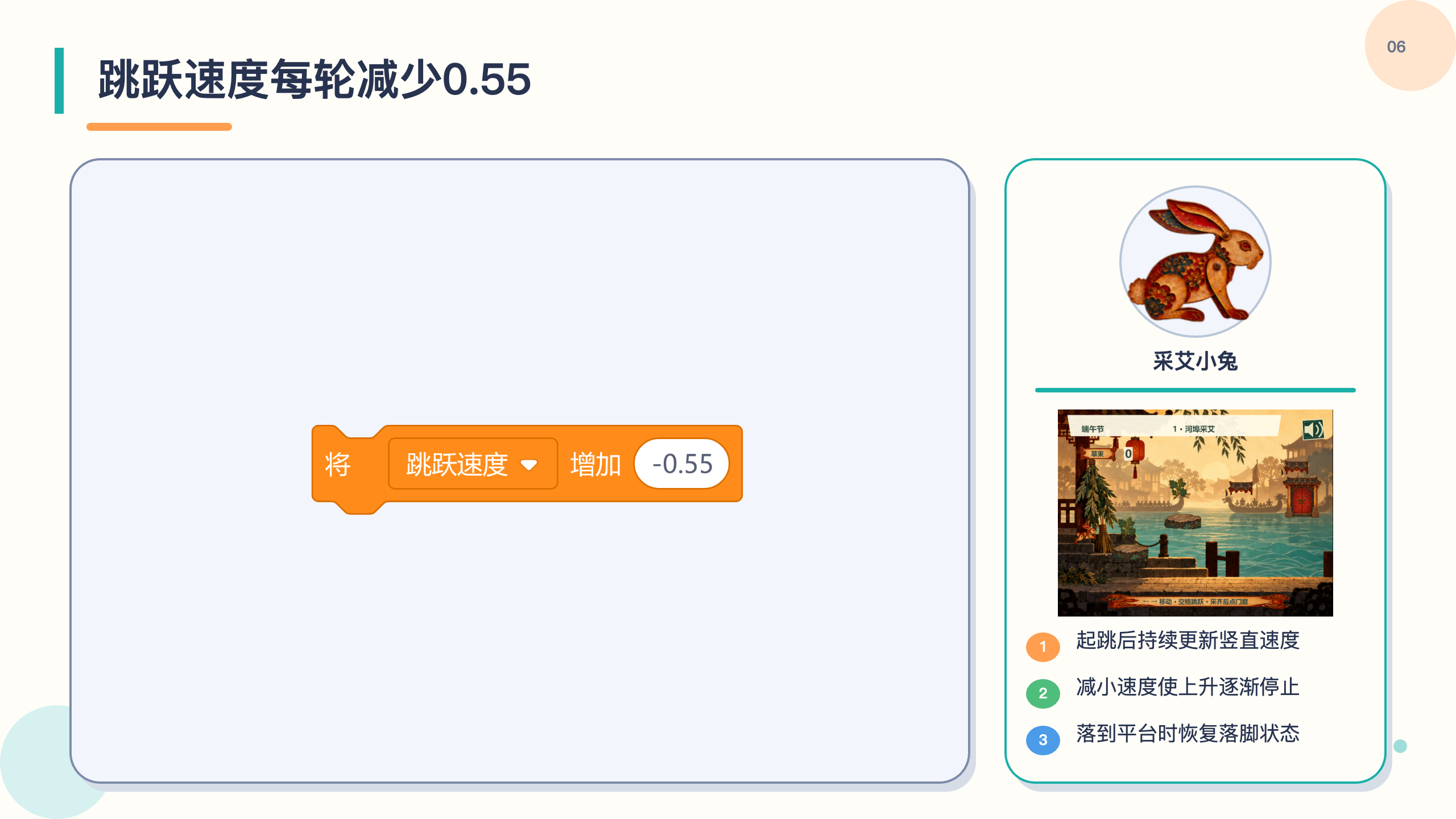 PPT 第 6 页