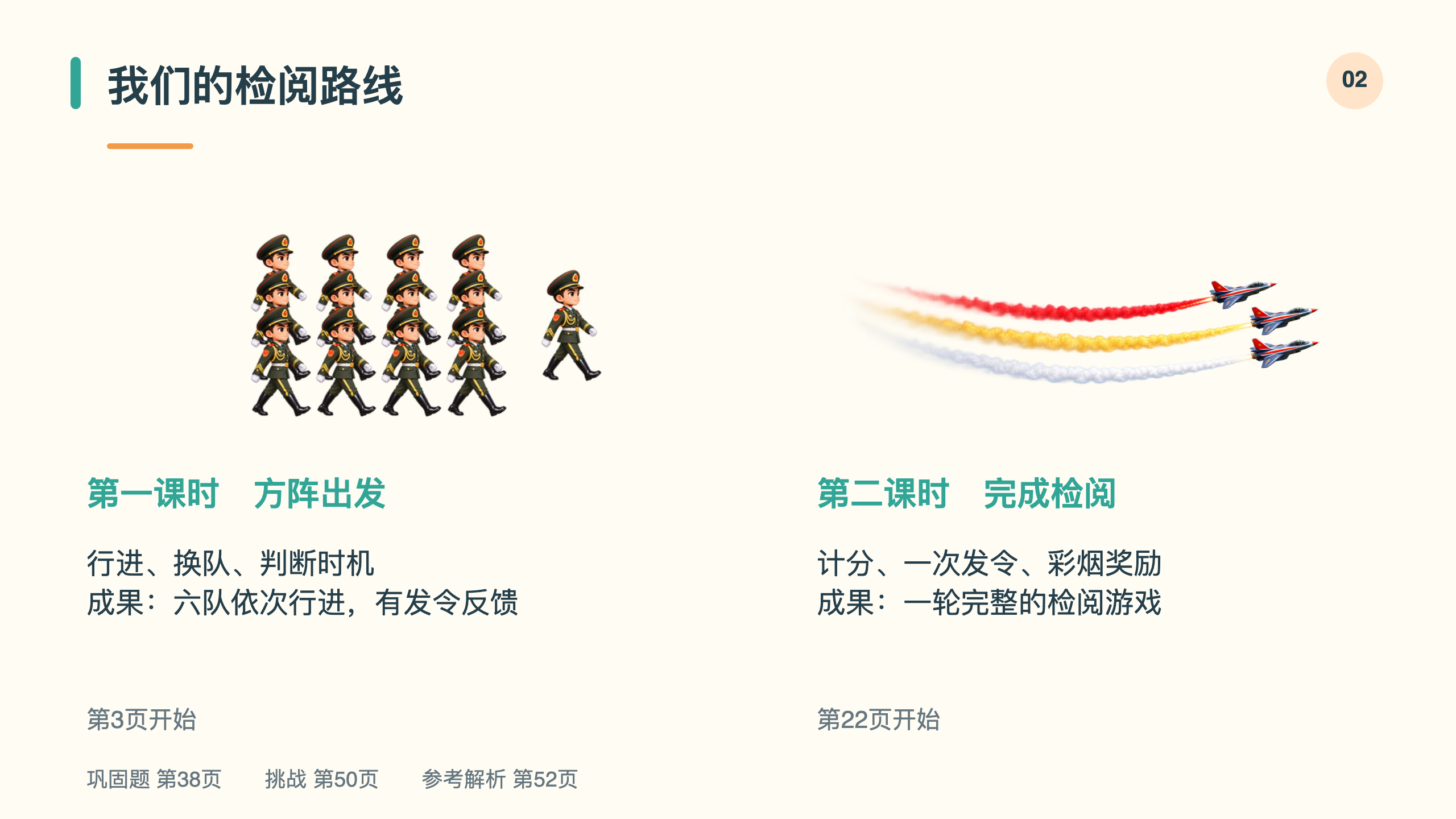PPT 第 2 页