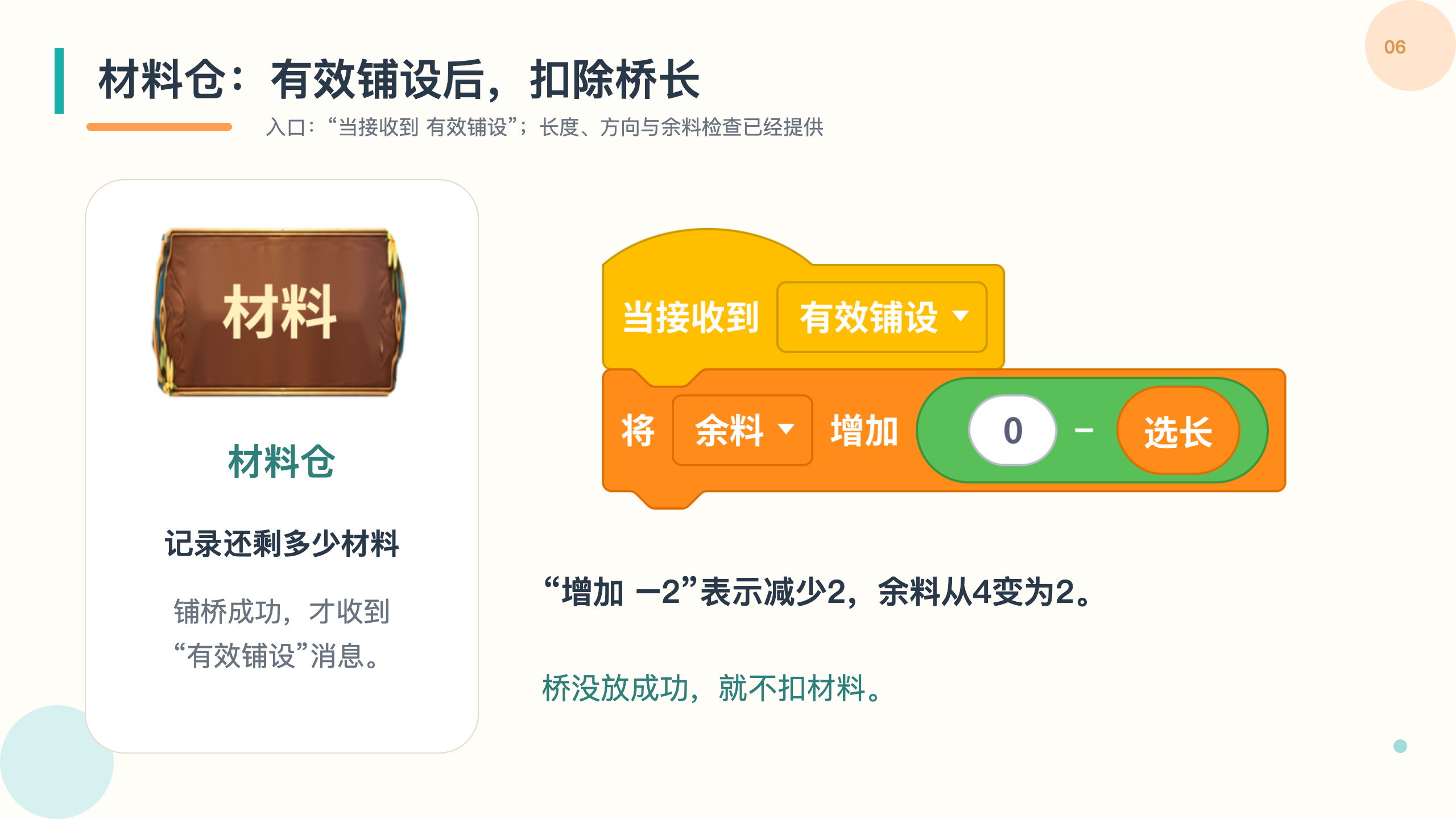 PPT 第 6 页