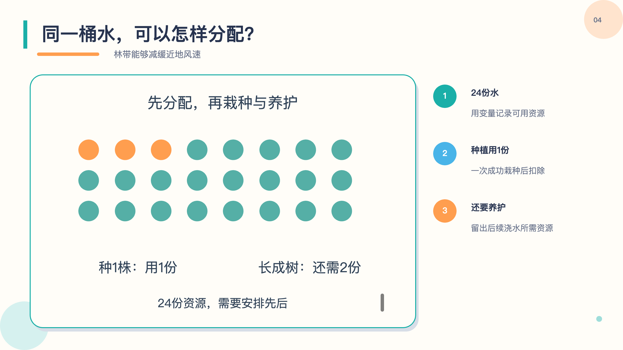 PPT 第 4 页