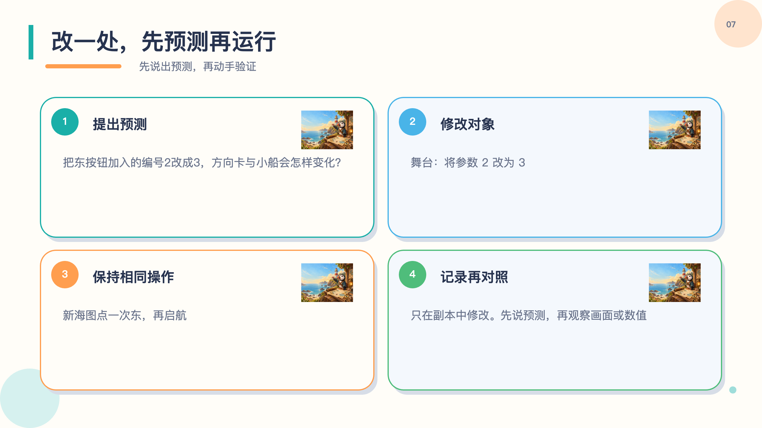 PPT 第 7 页