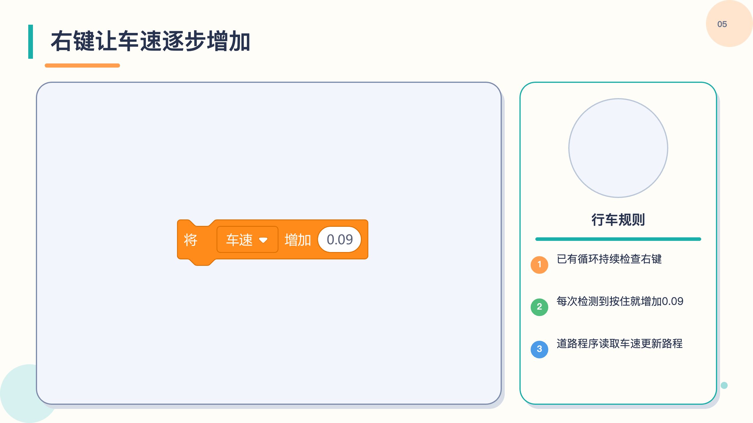 PPT 第 5 页