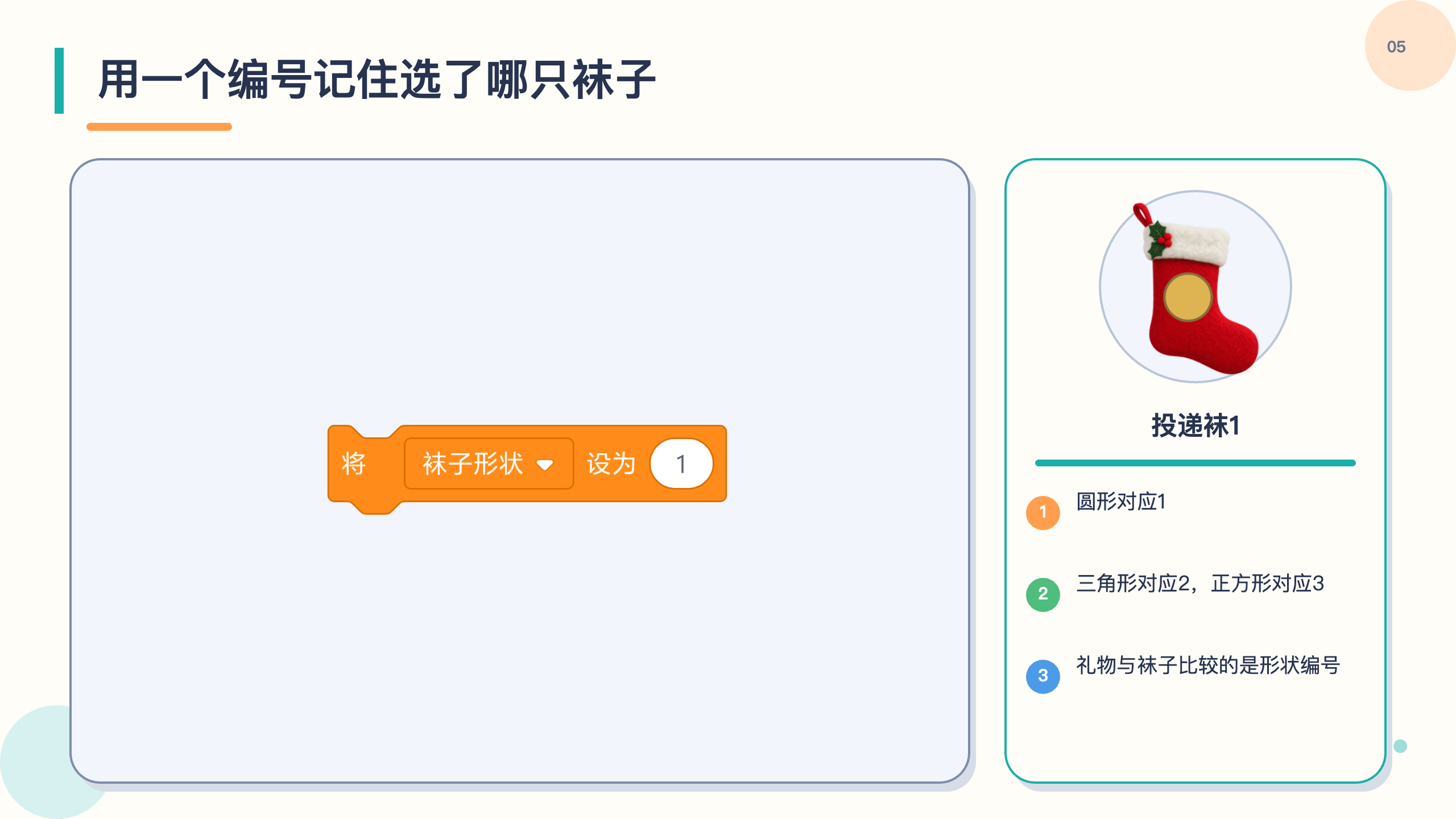 PPT 第 5 页