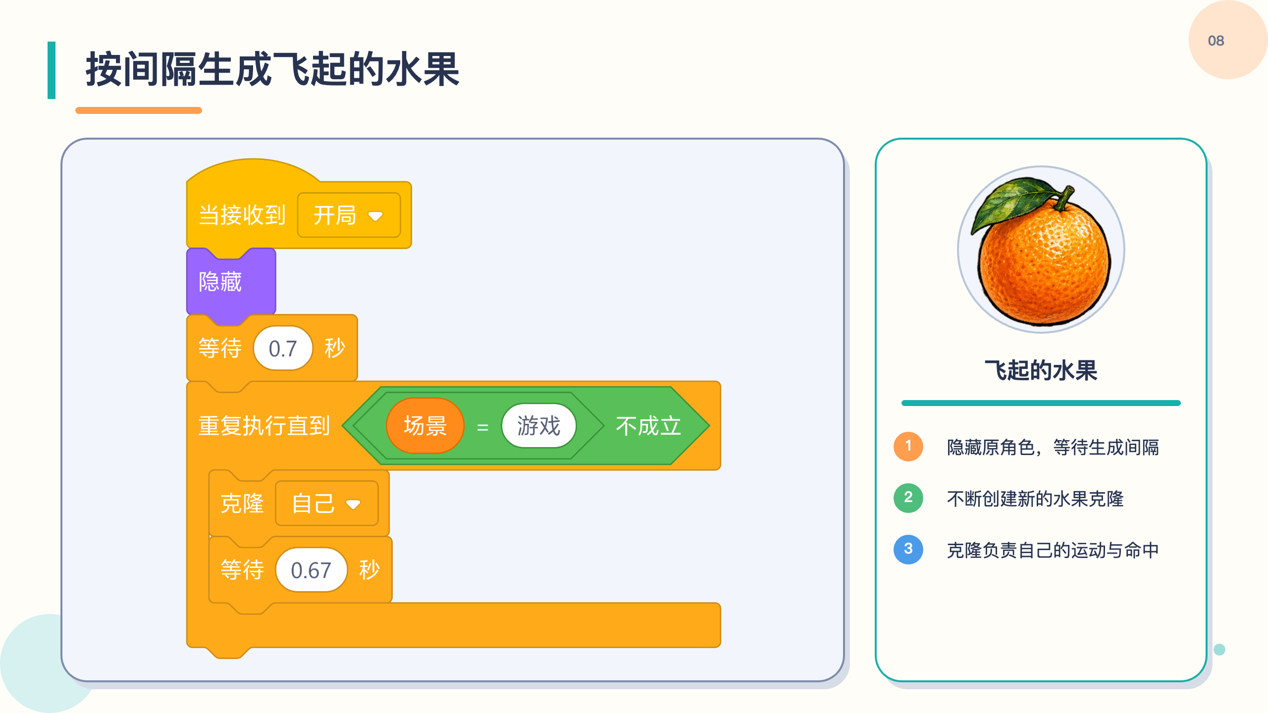 PPT 第 8 页