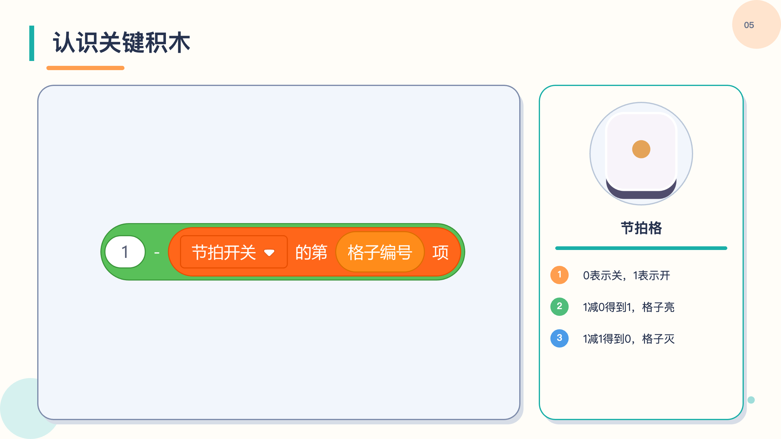 PPT 第 5 页