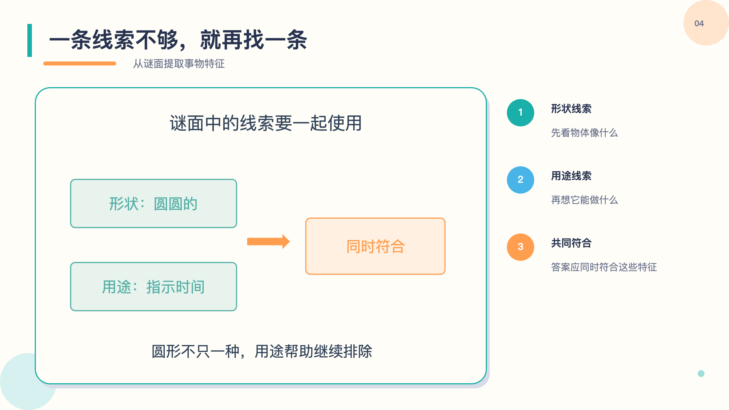 PPT 第 4 页