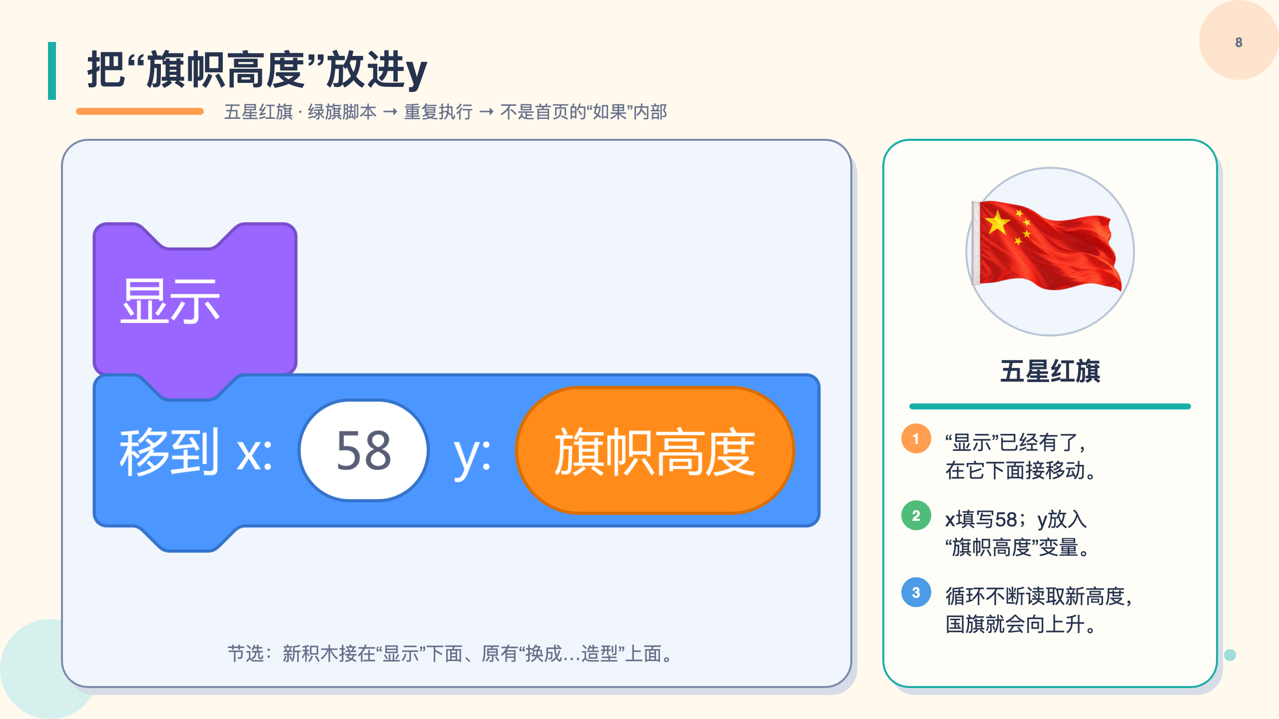 PPT 第 8 页