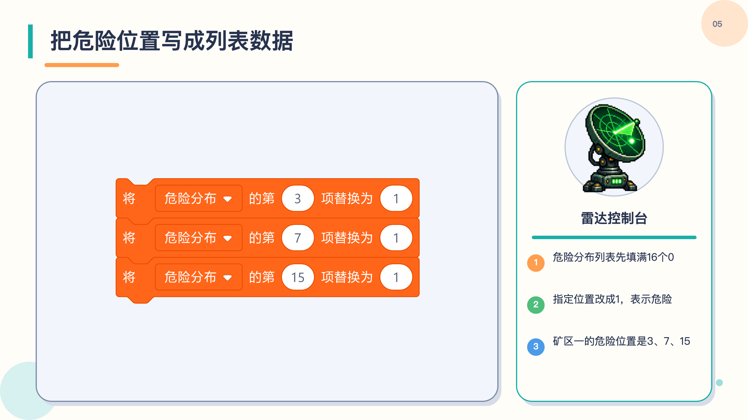 PPT 第 5 页