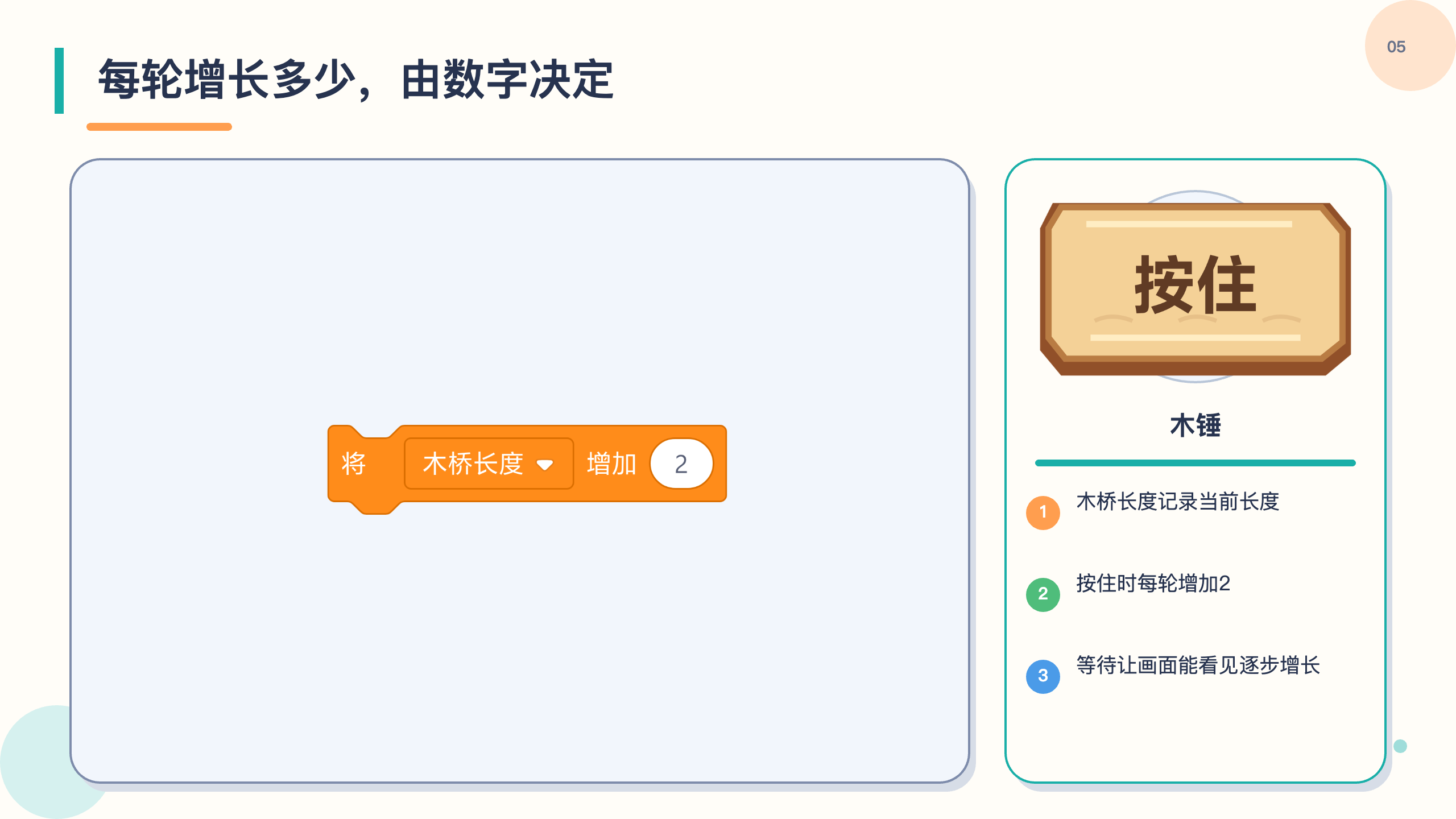 PPT 第 5 页