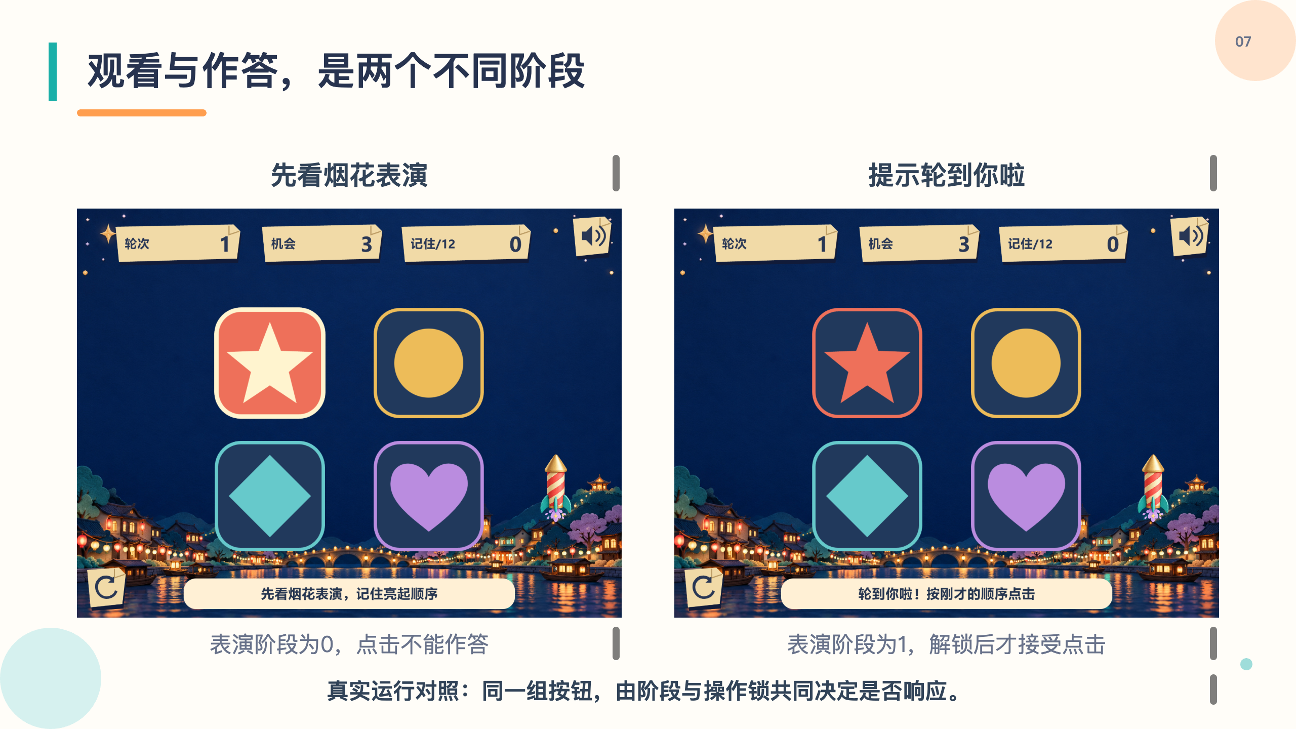 PPT 第 7 页