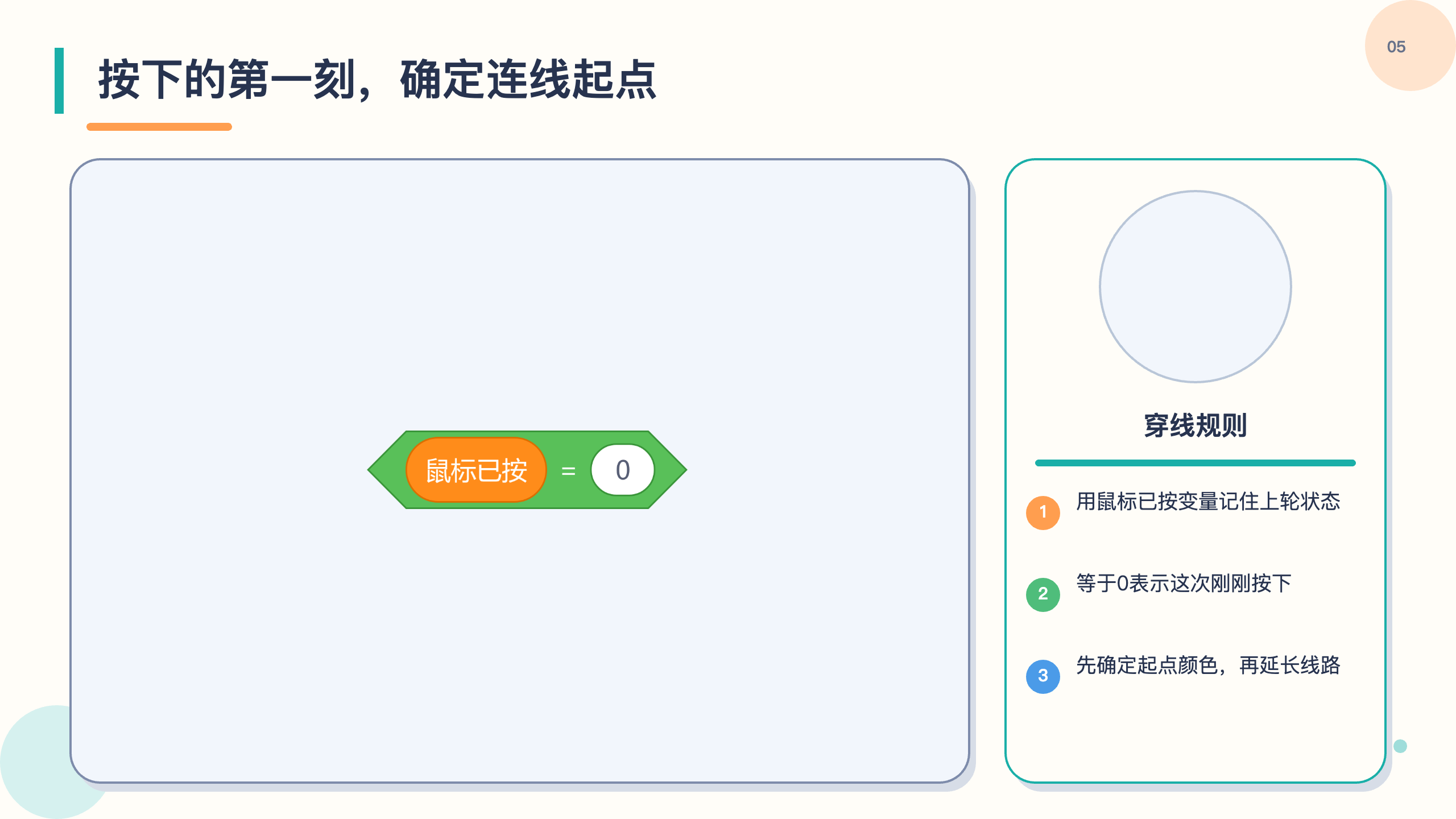 PPT 第 5 页