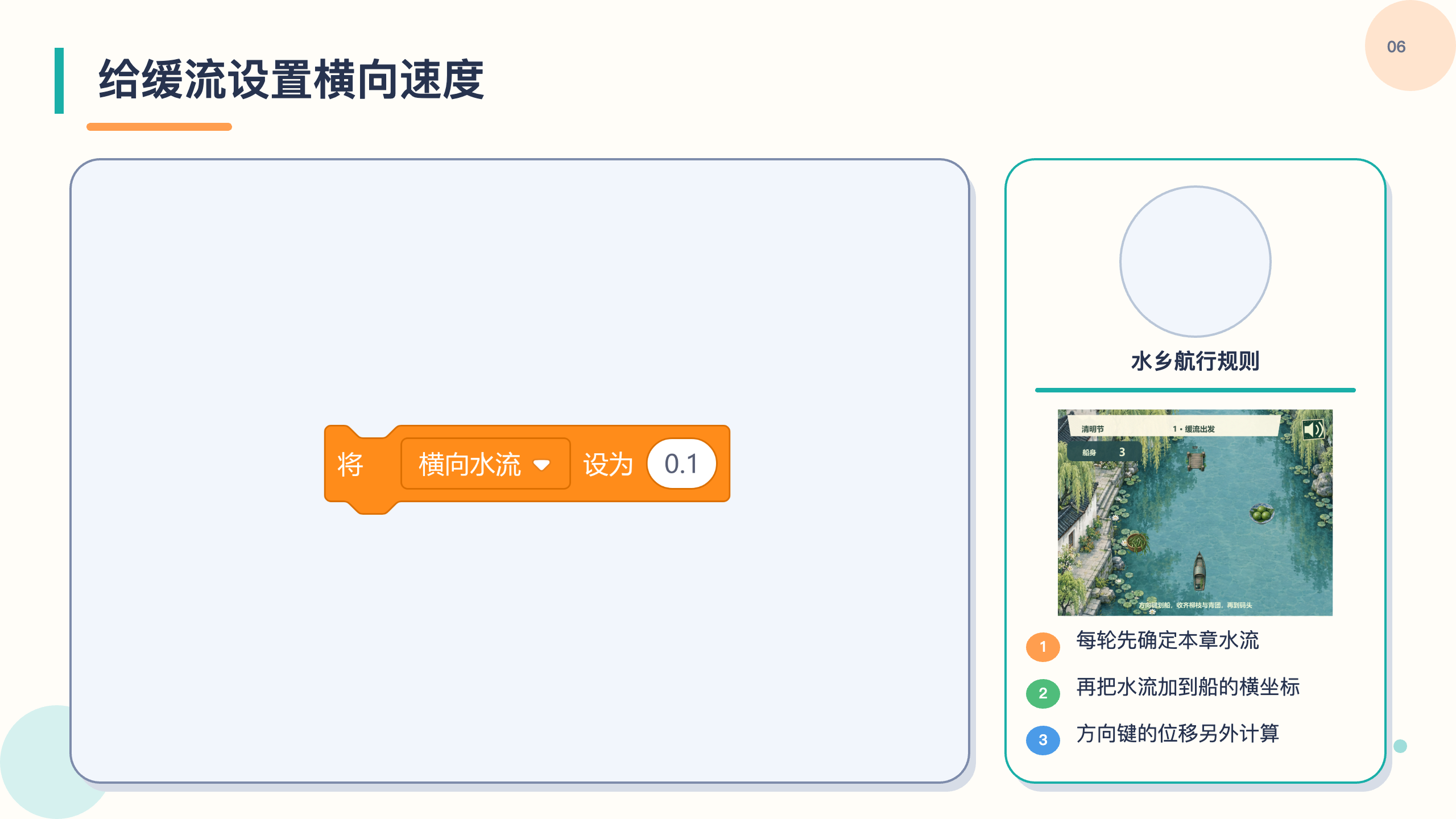 PPT 第 6 页