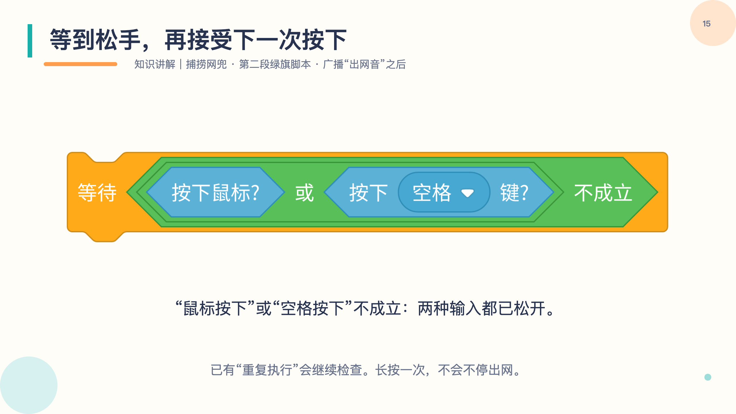 PPT 第 15 页