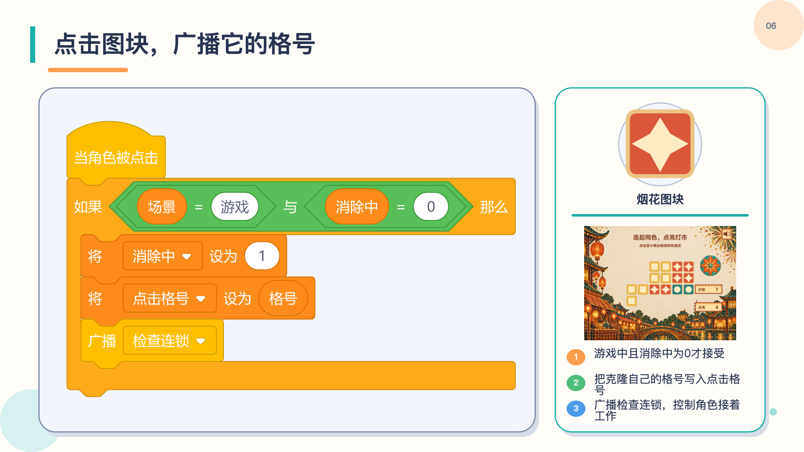 PPT 第 6 页