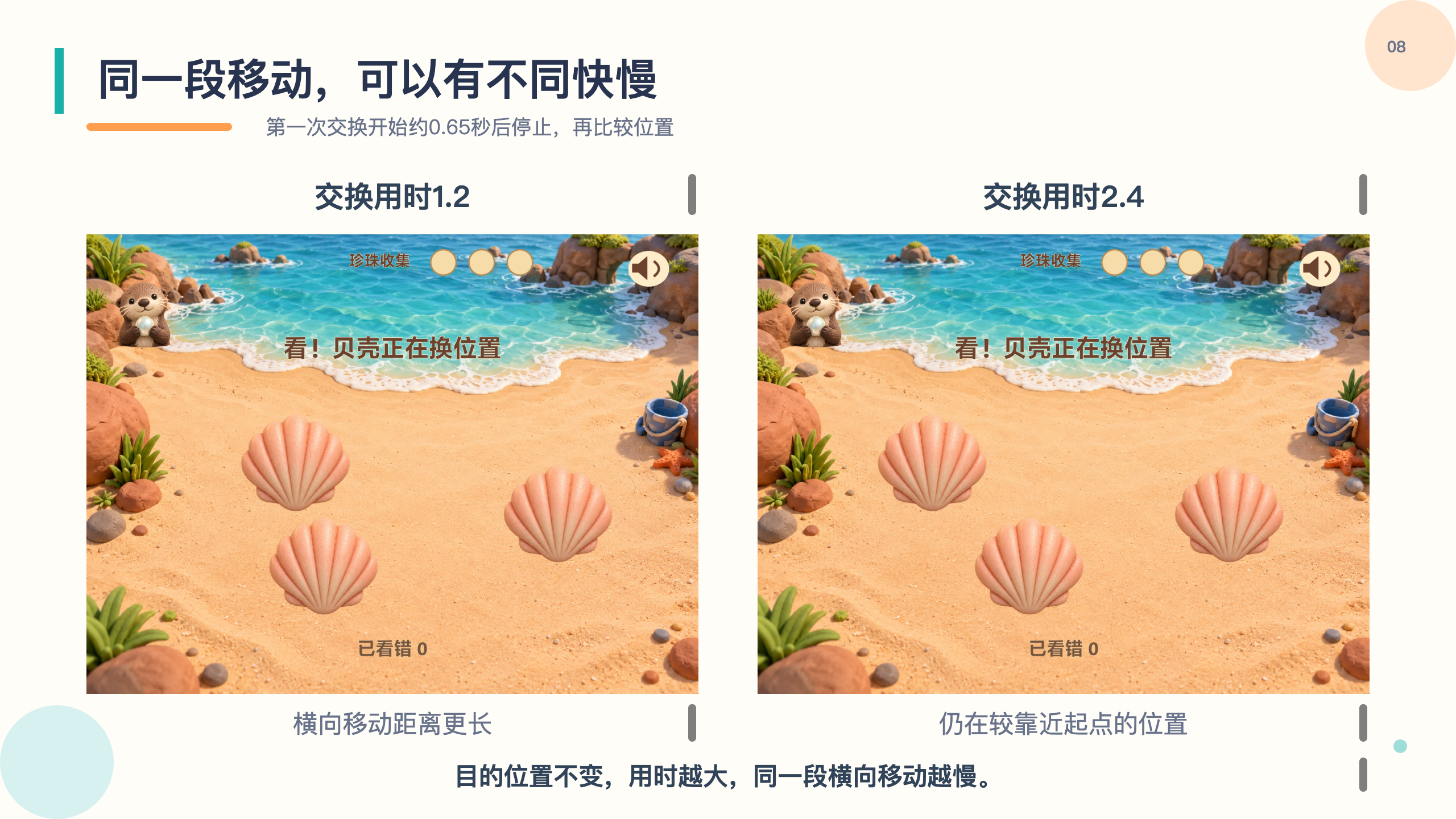 PPT 第 8 页