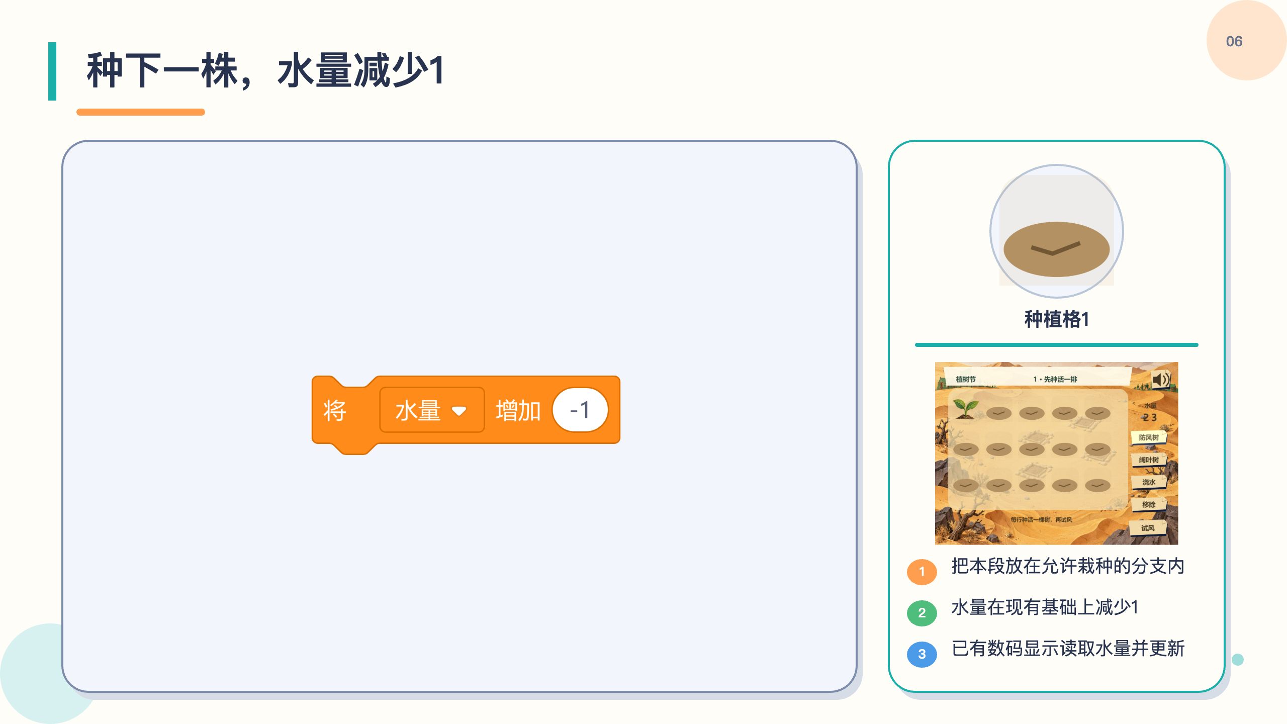 PPT 第 6 页