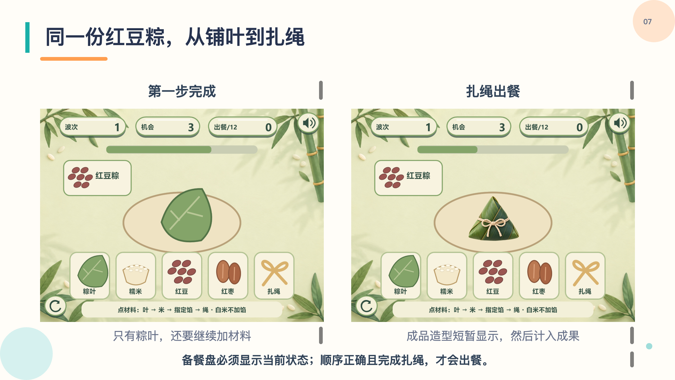 PPT 第 7 页