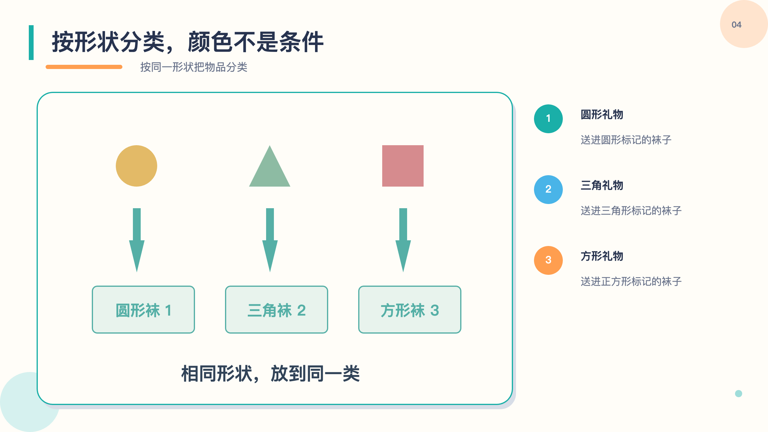 PPT 第 4 页