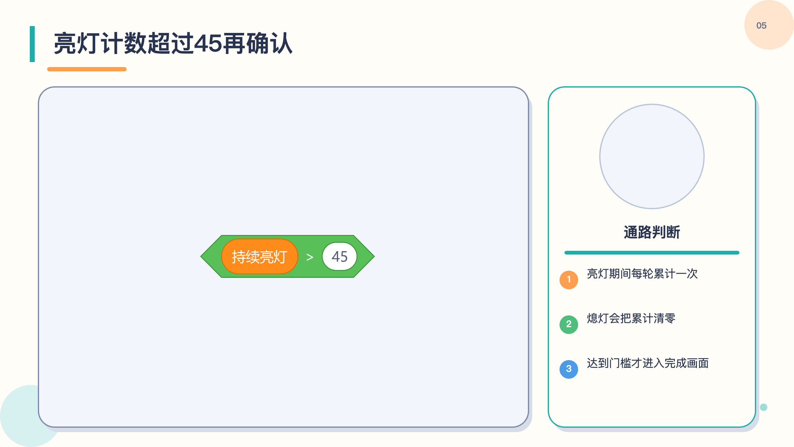 PPT 第 5 页