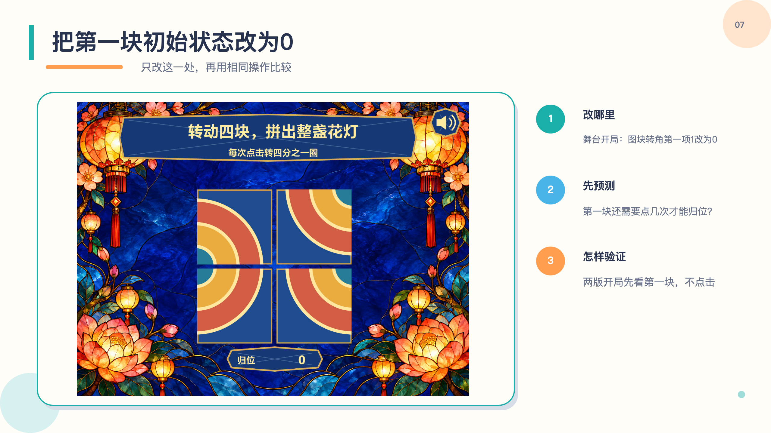 PPT 第 7 页