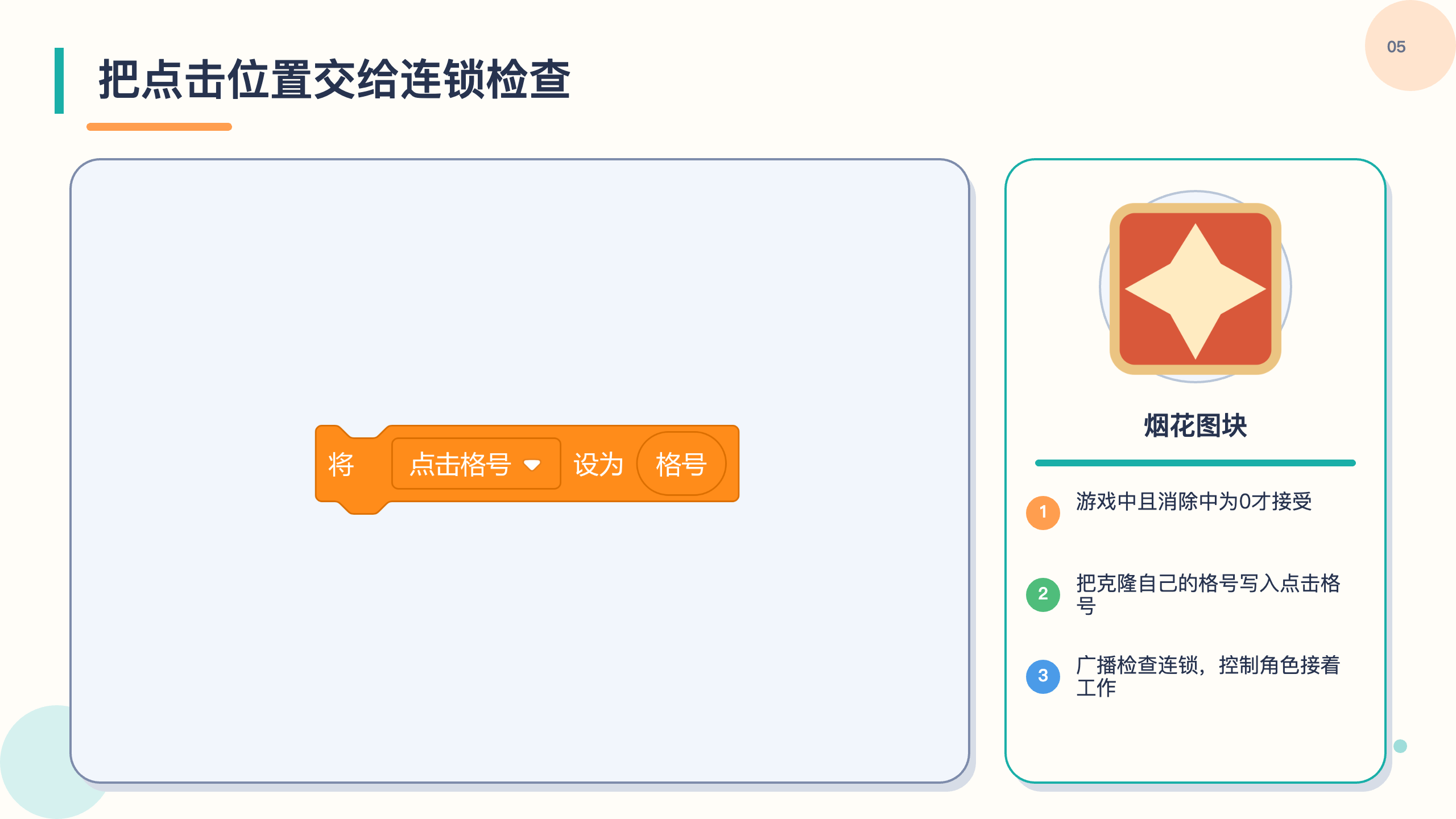 PPT 第 5 页
