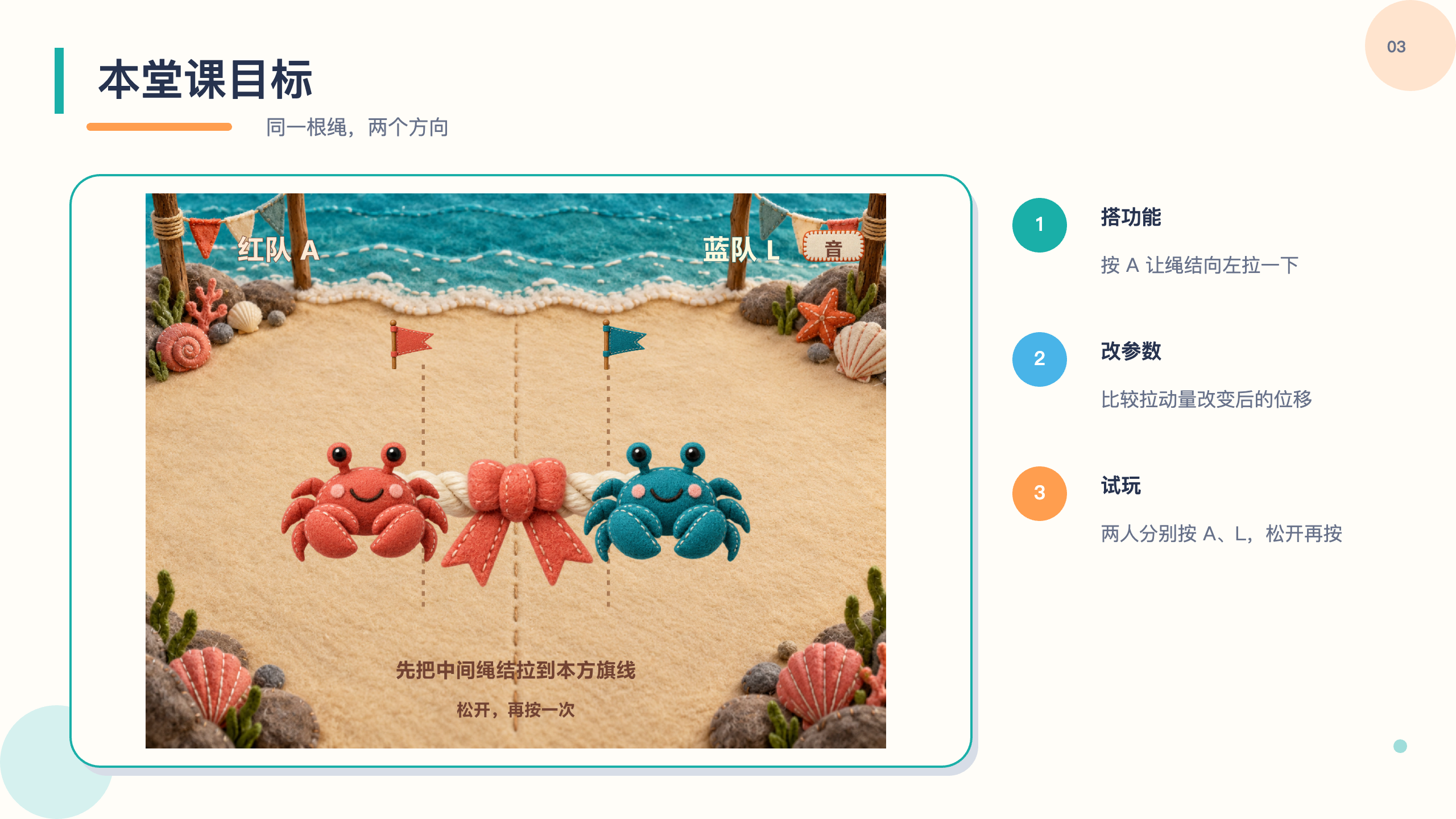 PPT 第 3 页