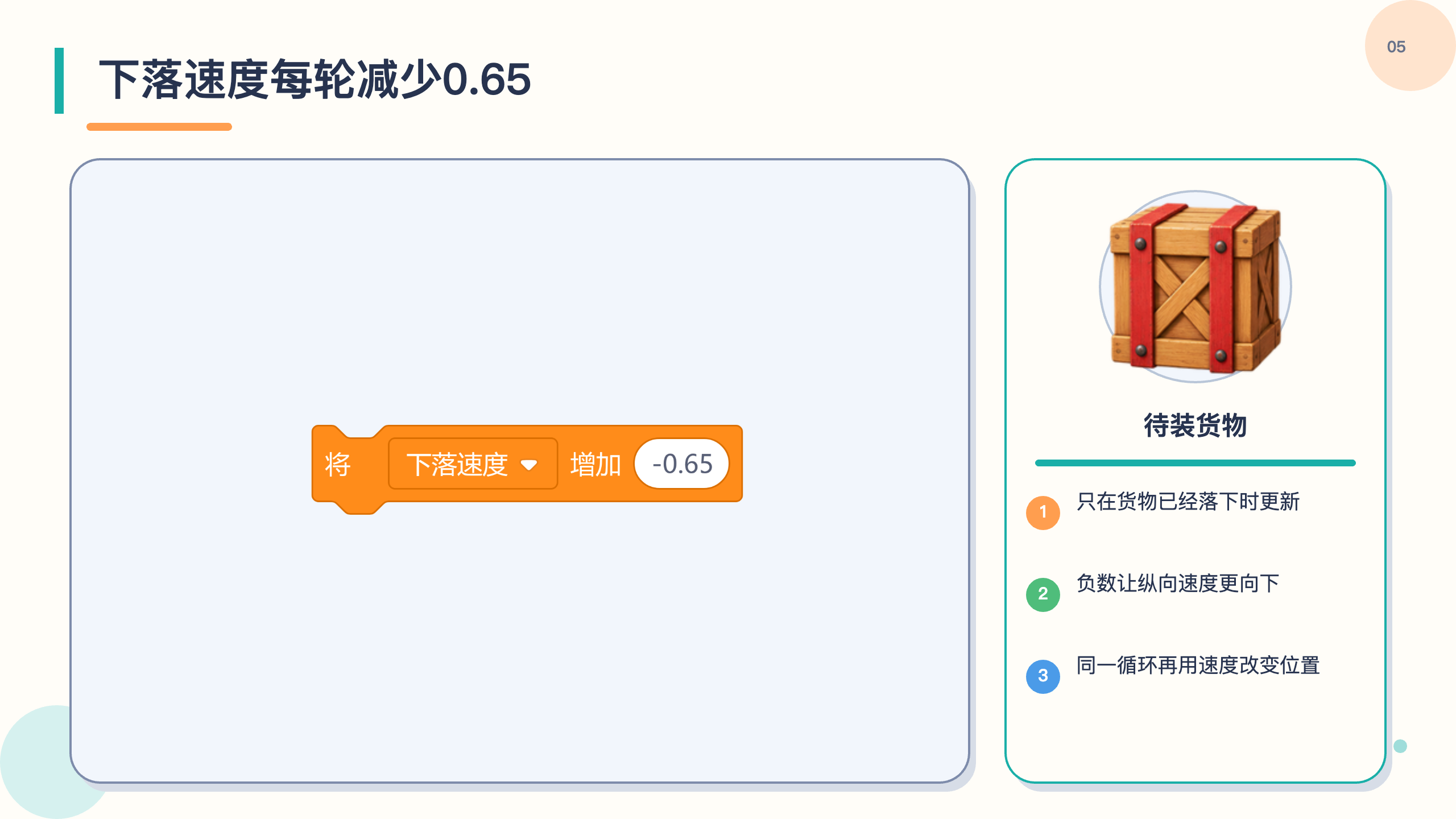 PPT 第 5 页
