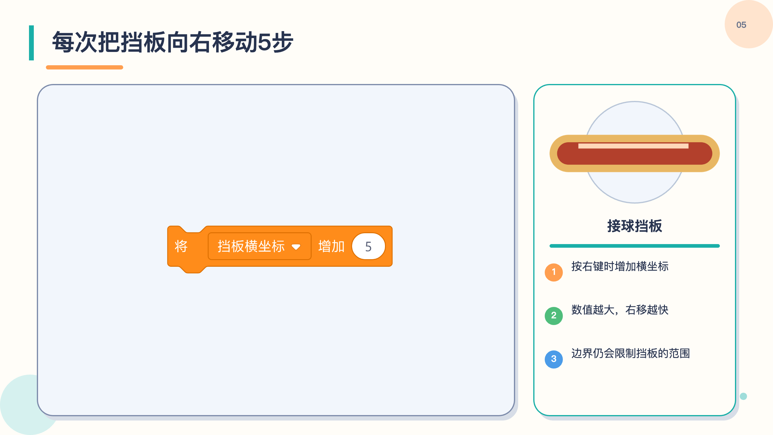 PPT 第 5 页