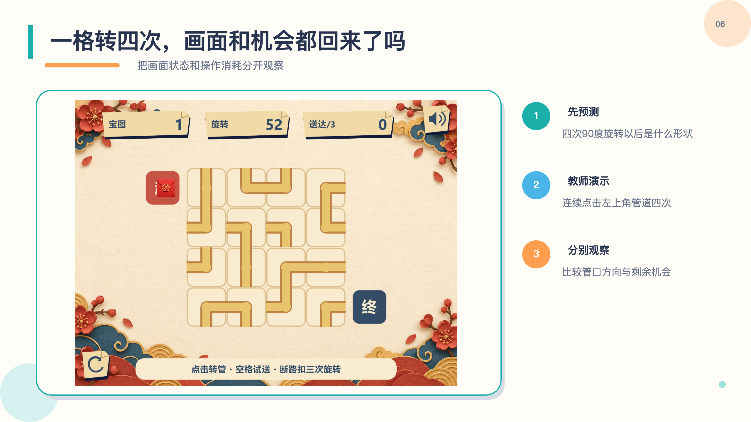 PPT 第 6 页