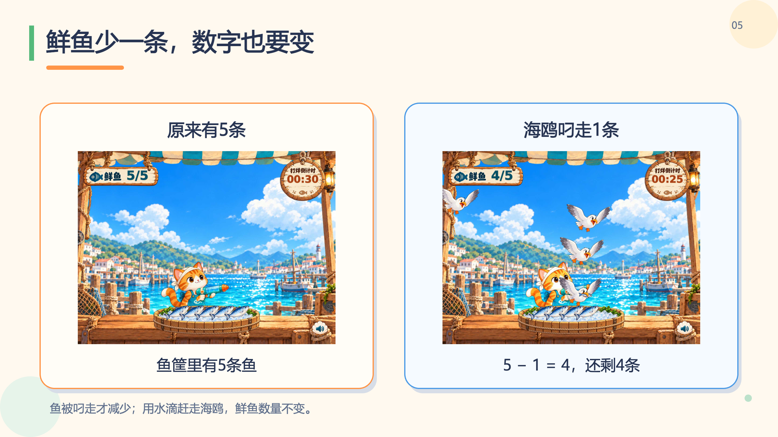 PPT 第 5 页