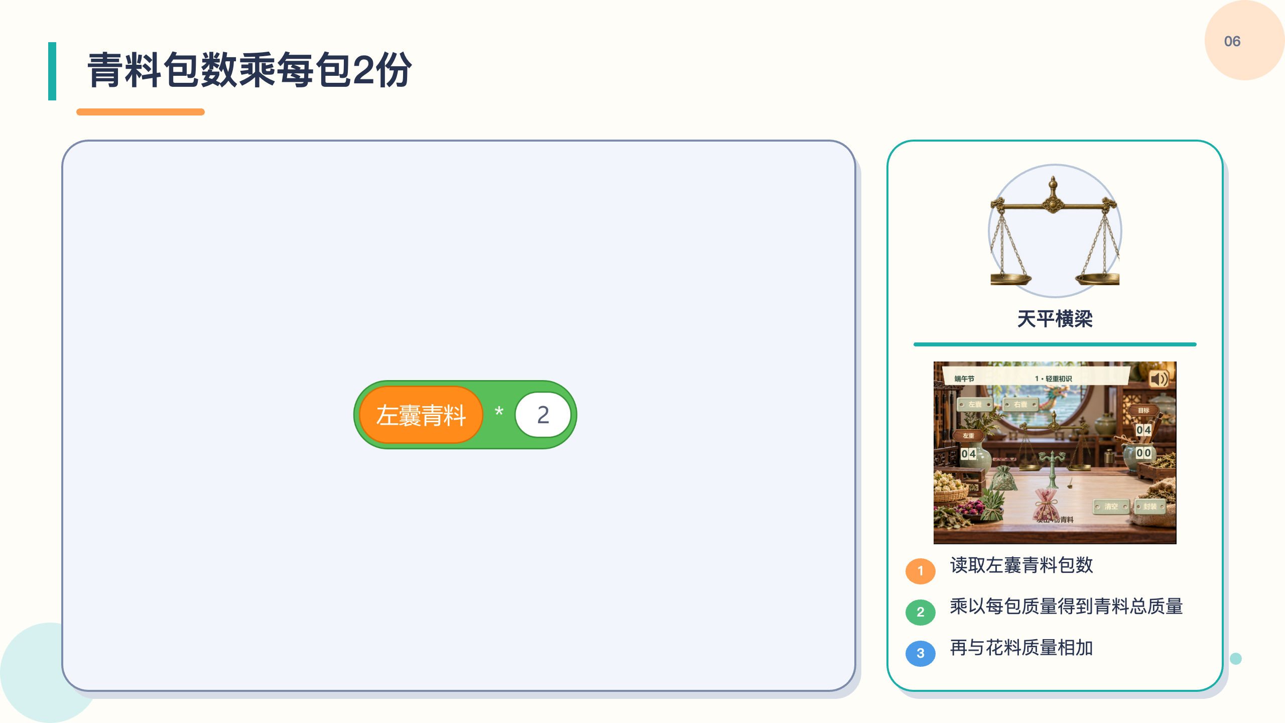 PPT 第 6 页