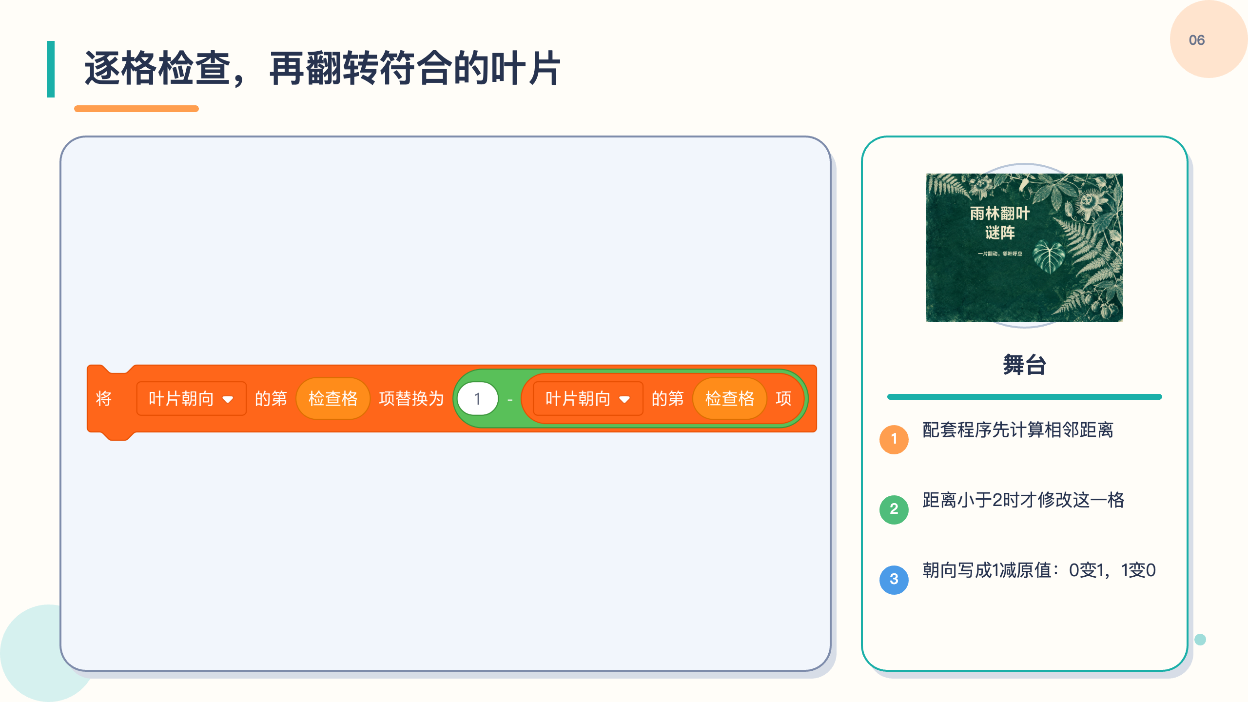 PPT 第 6 页