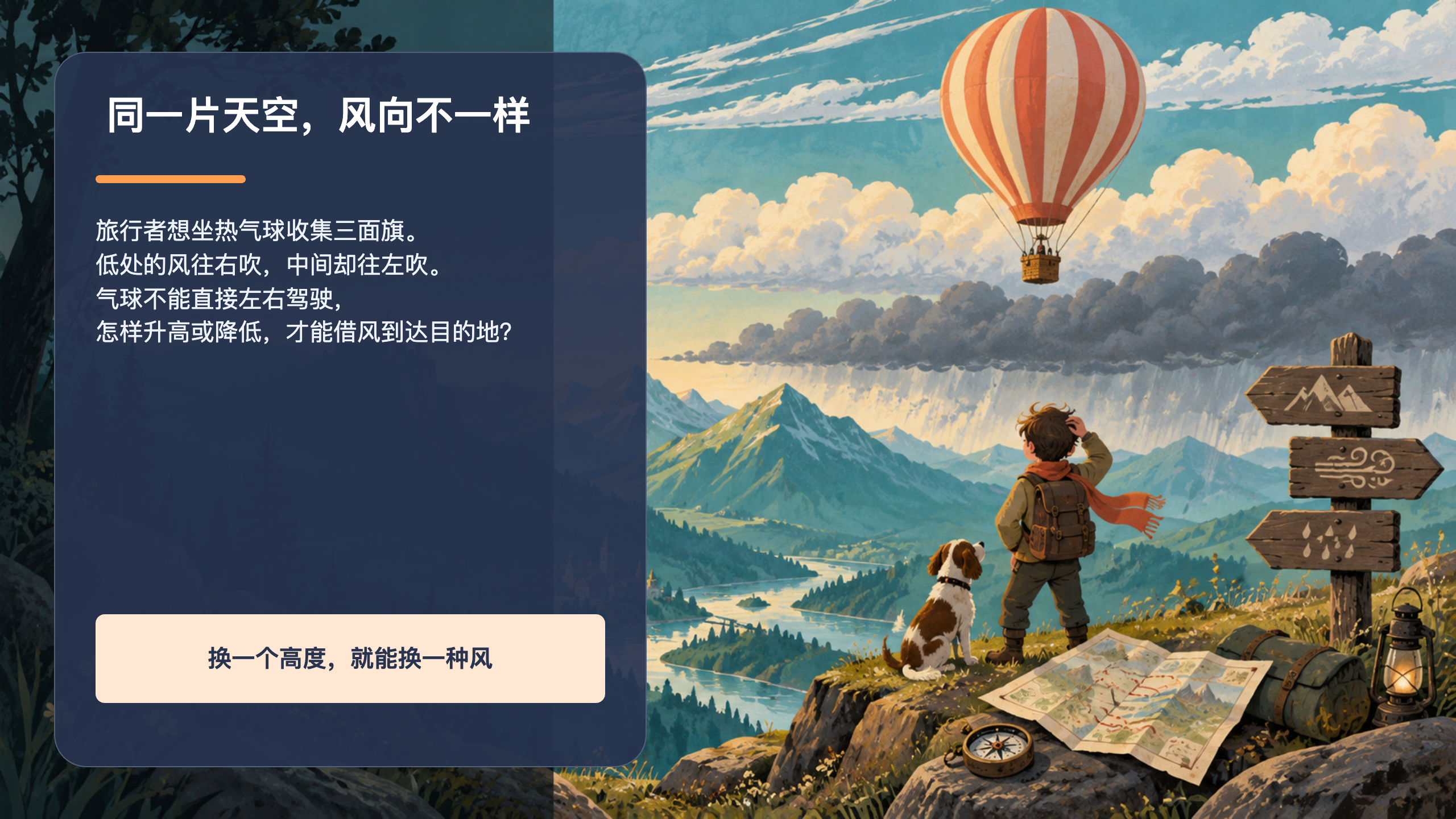 PPT 第 2 页