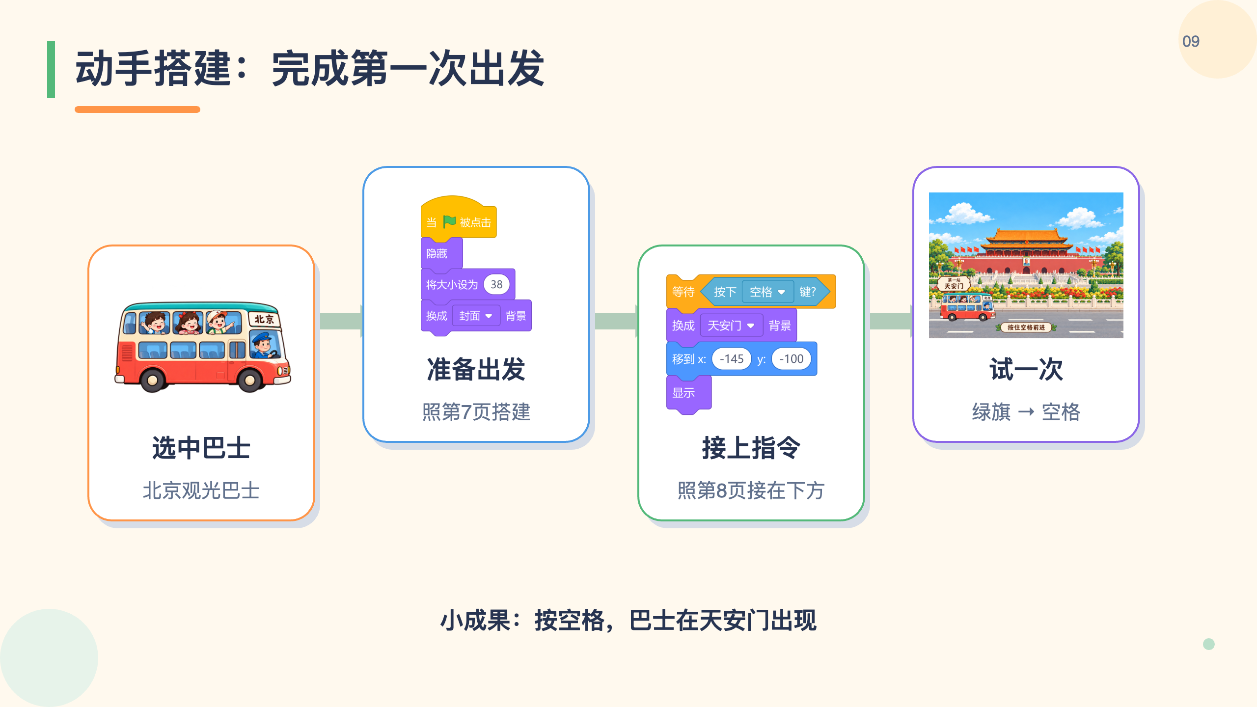 PPT 第 9 页