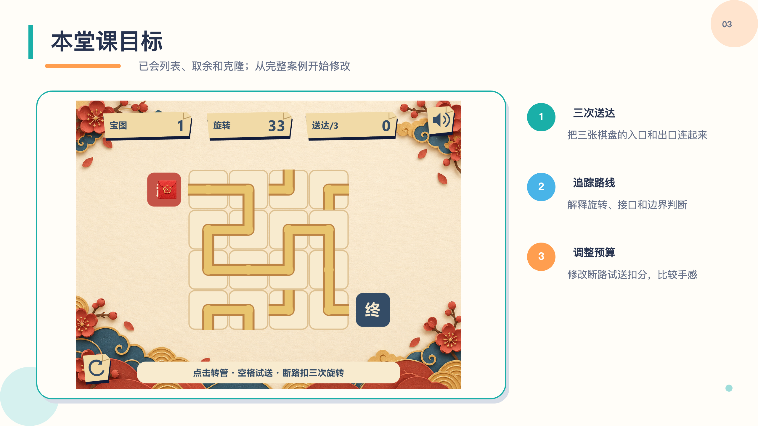 PPT 第 3 页
