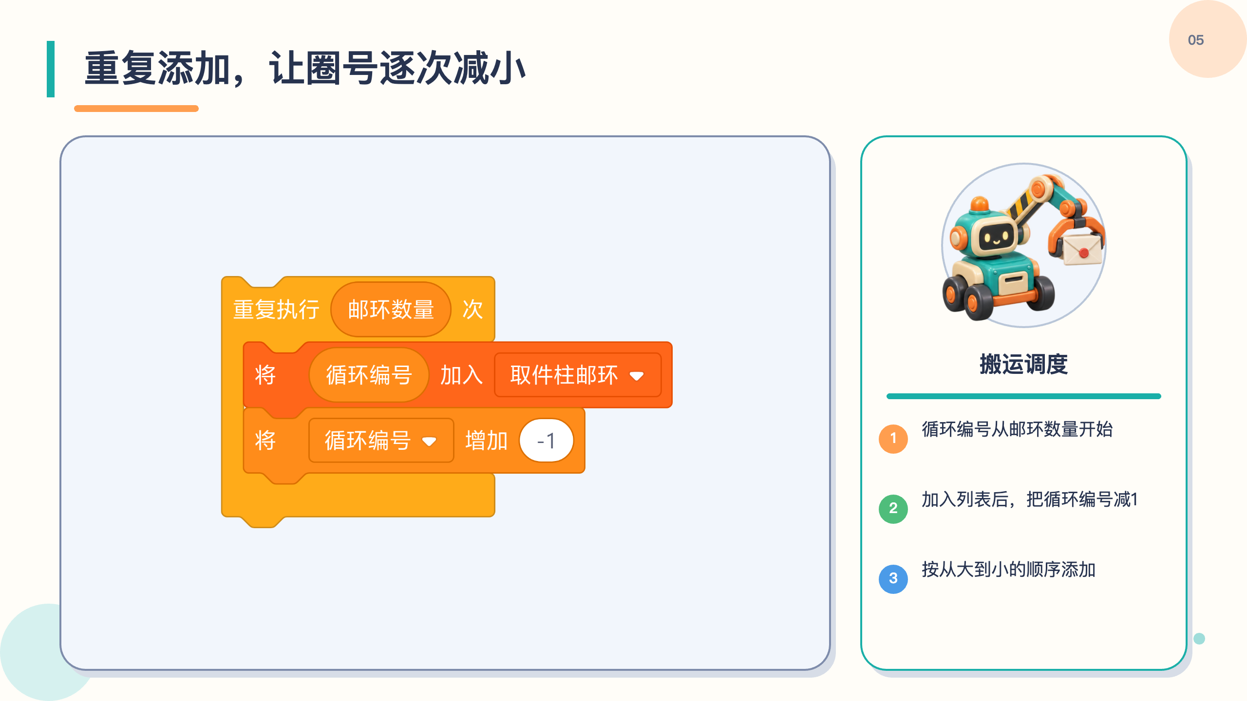 PPT 第 5 页