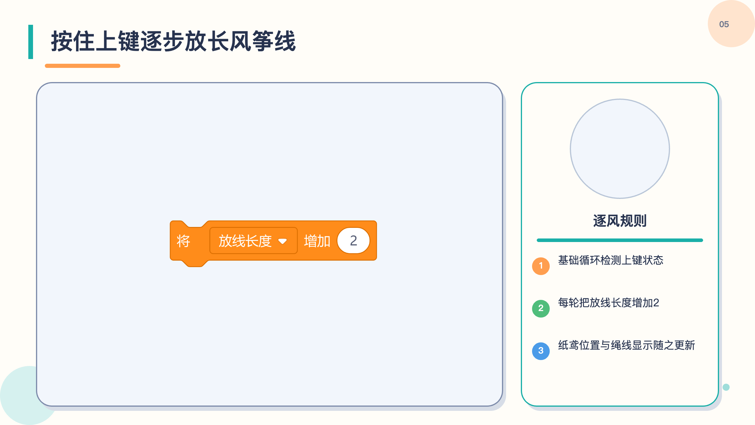 PPT 第 5 页