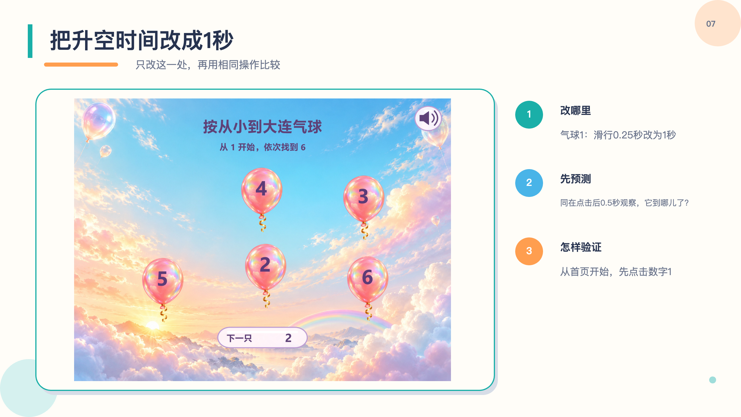 PPT 第 7 页