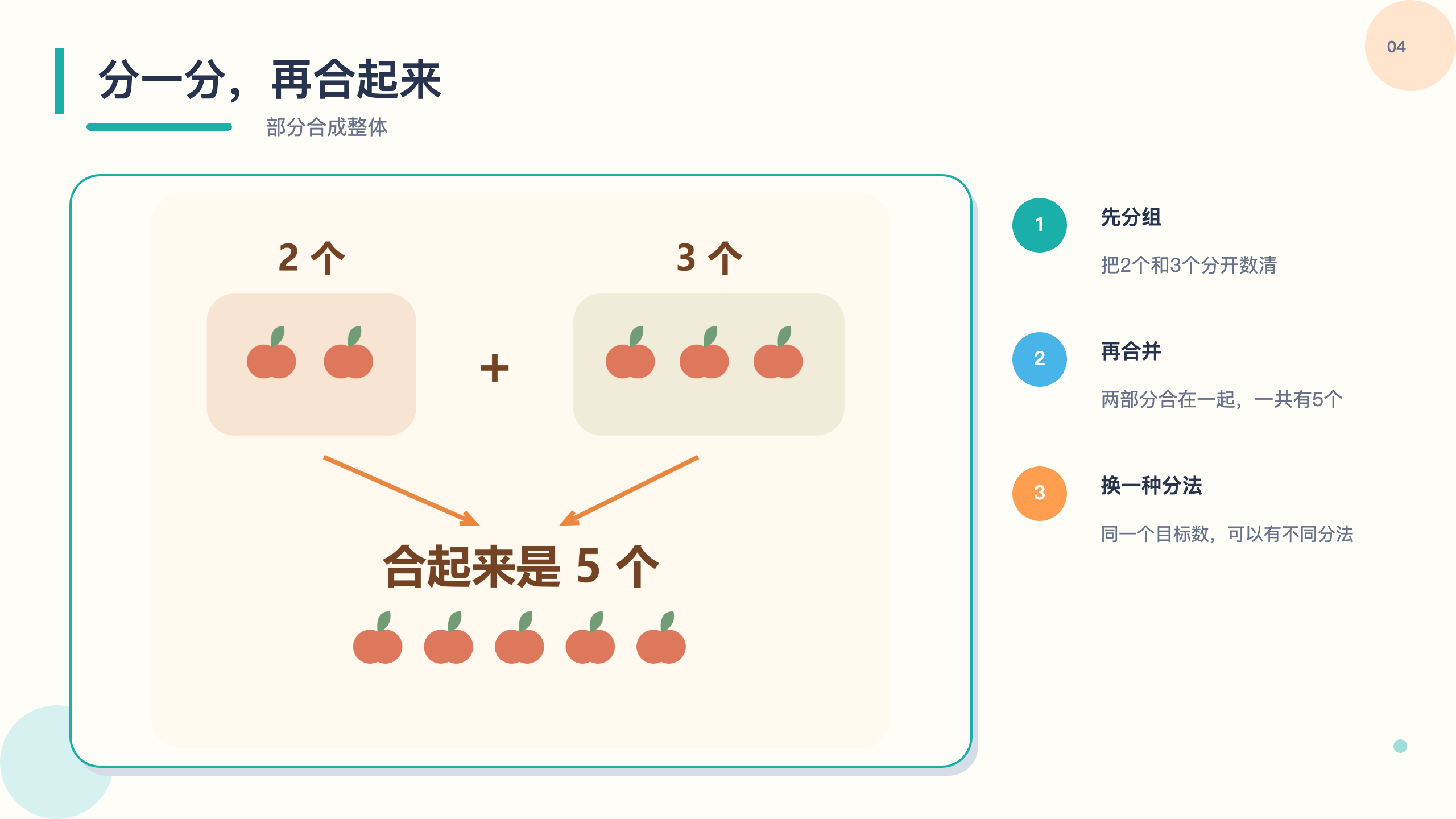 PPT 第 4 页