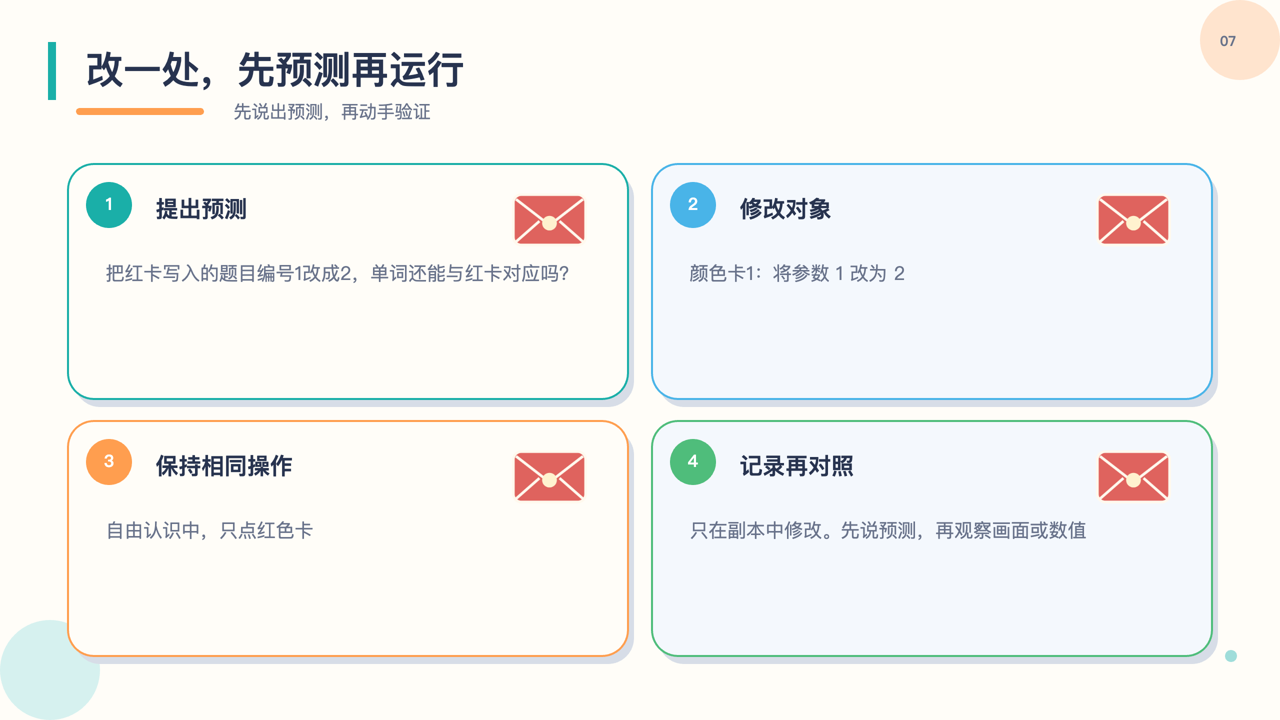 PPT 第 7 页