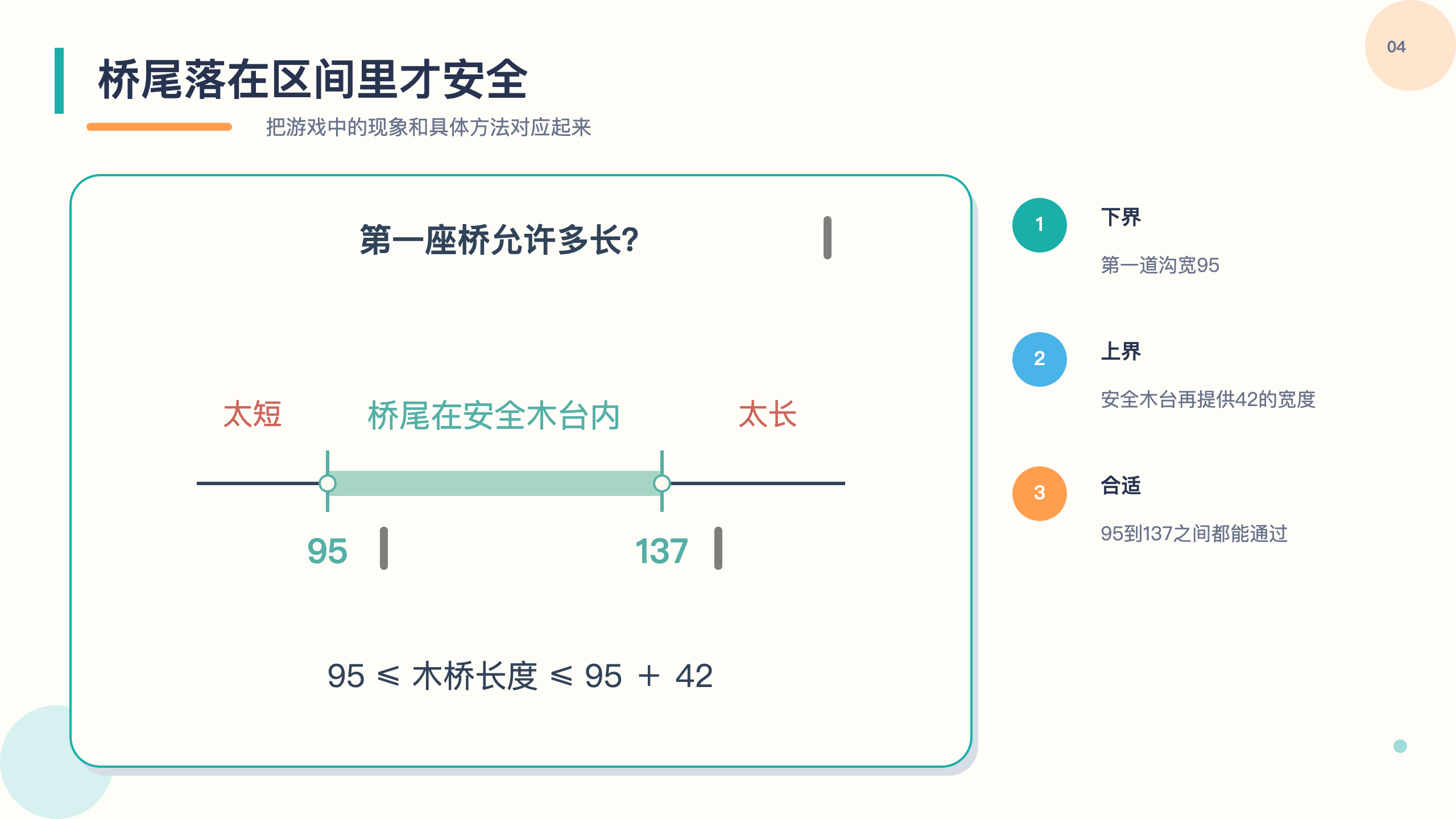 PPT 第 4 页