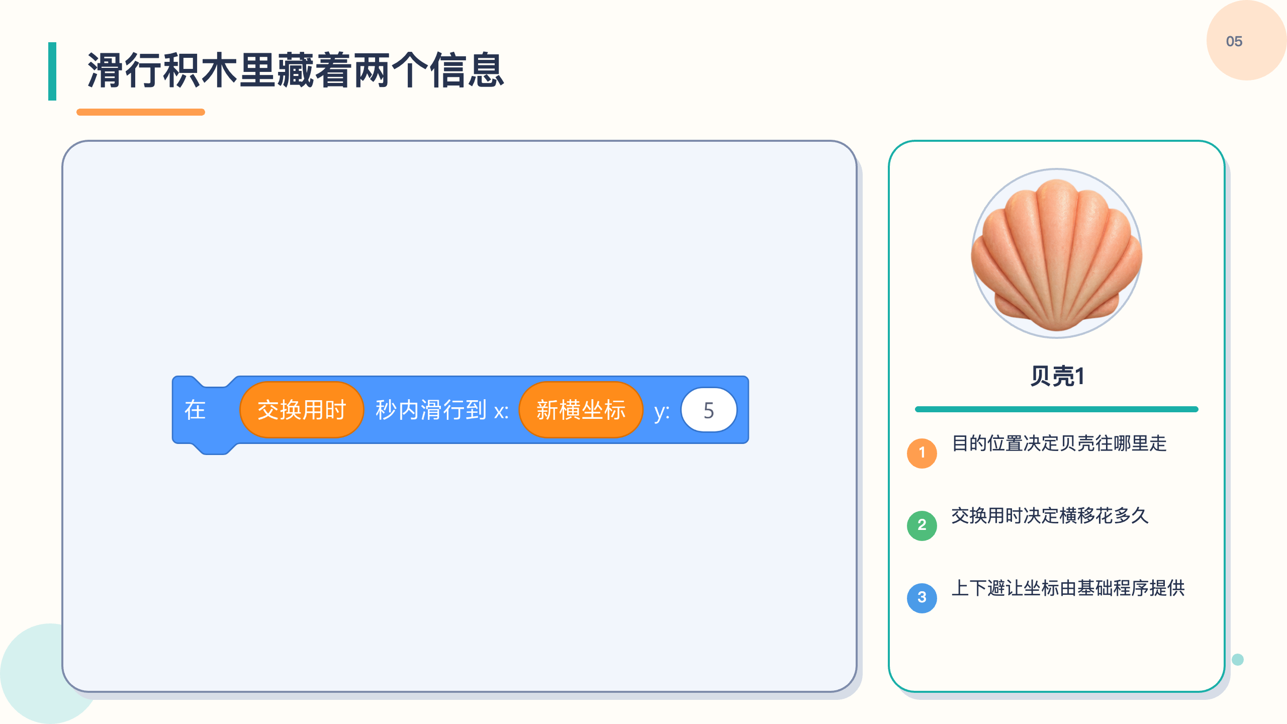 PPT 第 5 页