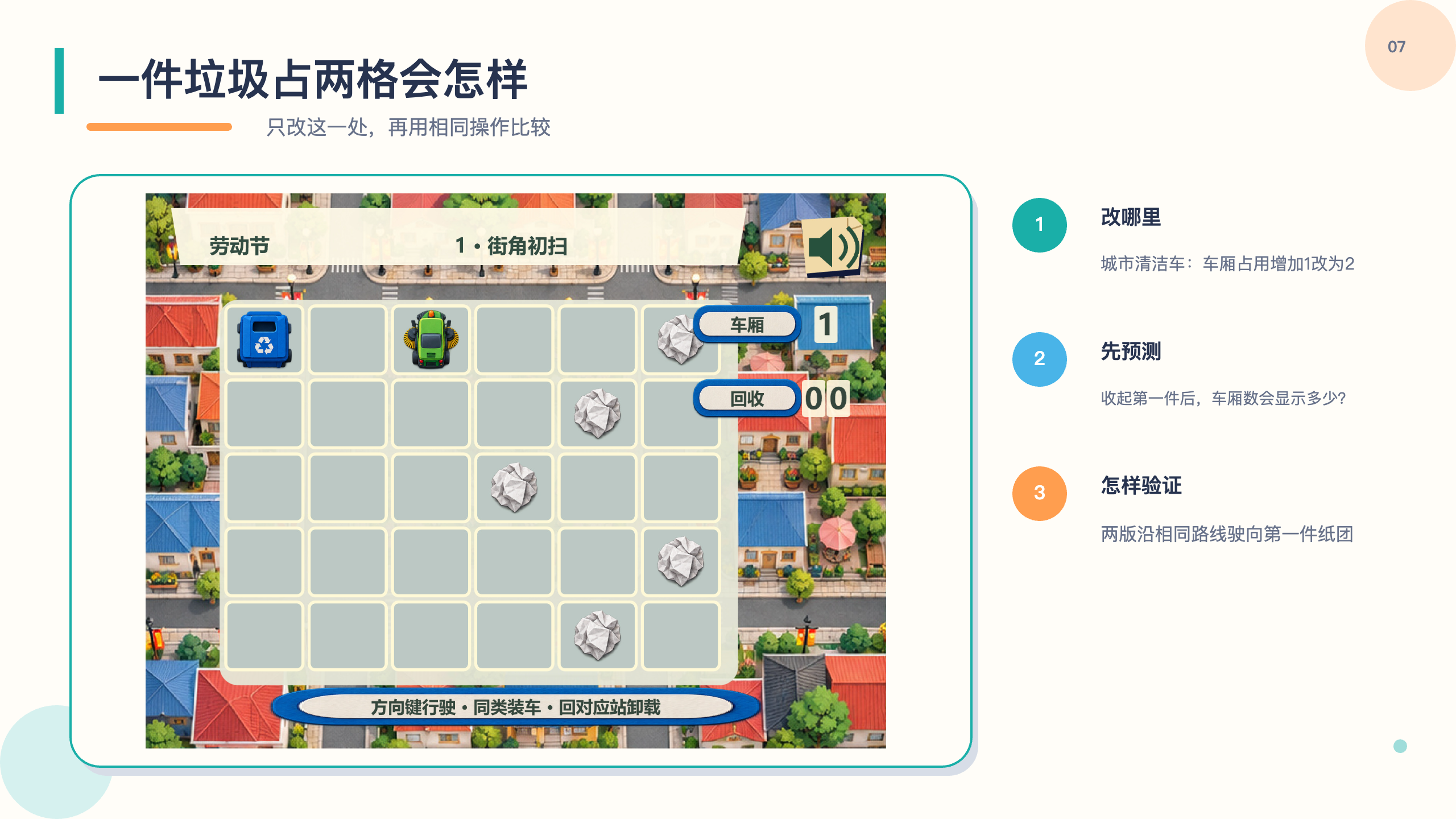 PPT 第 7 页