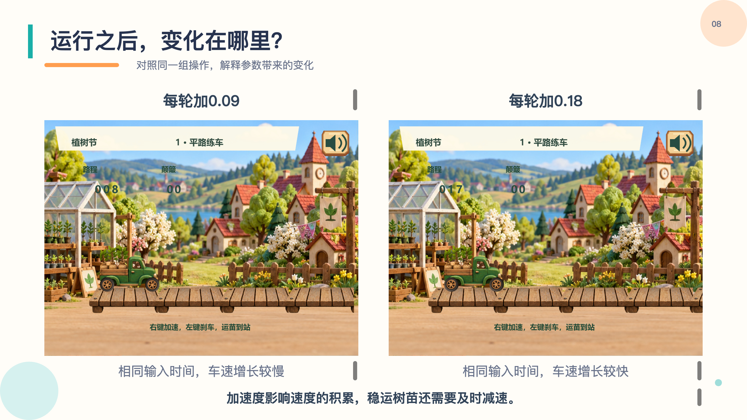 PPT 第 8 页