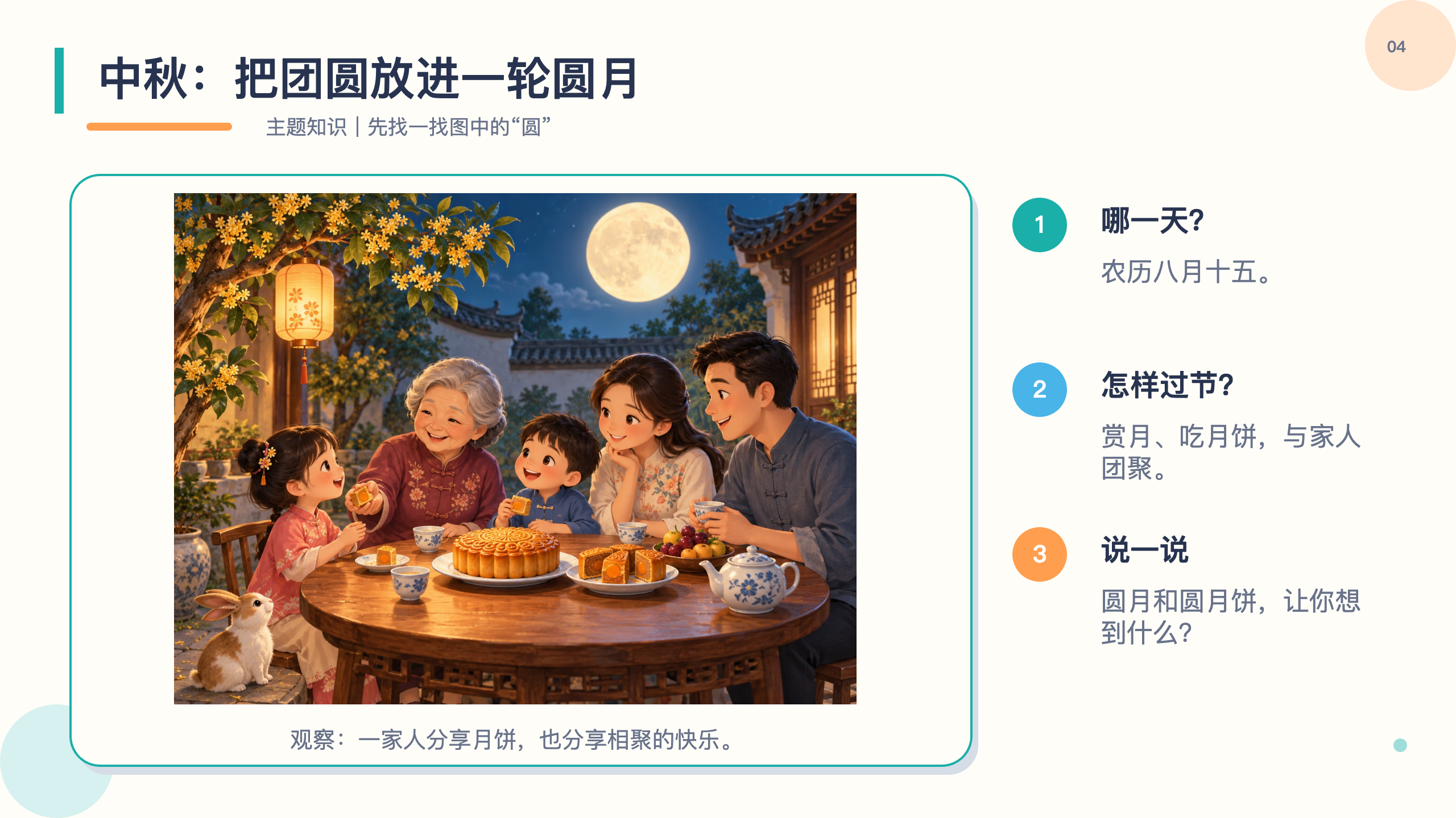 PPT 第 4 页