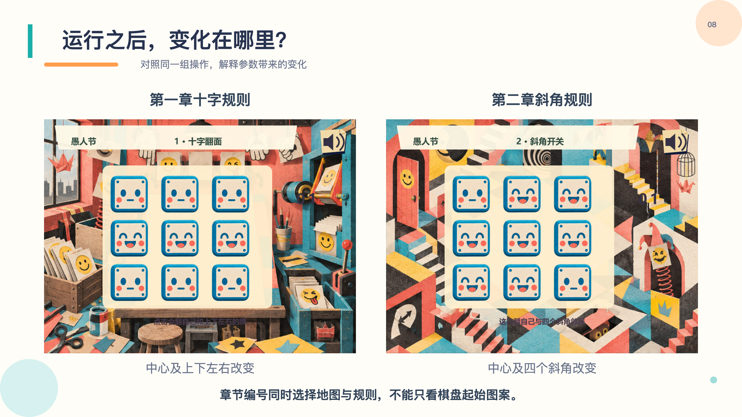 PPT 第 8 页