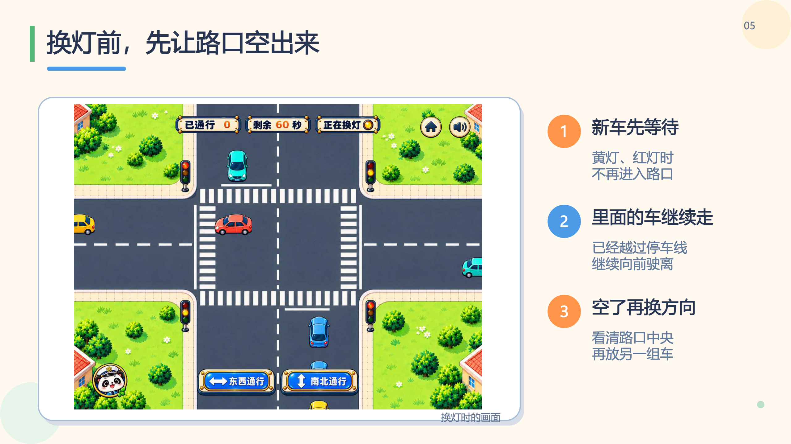 PPT 第 5 页