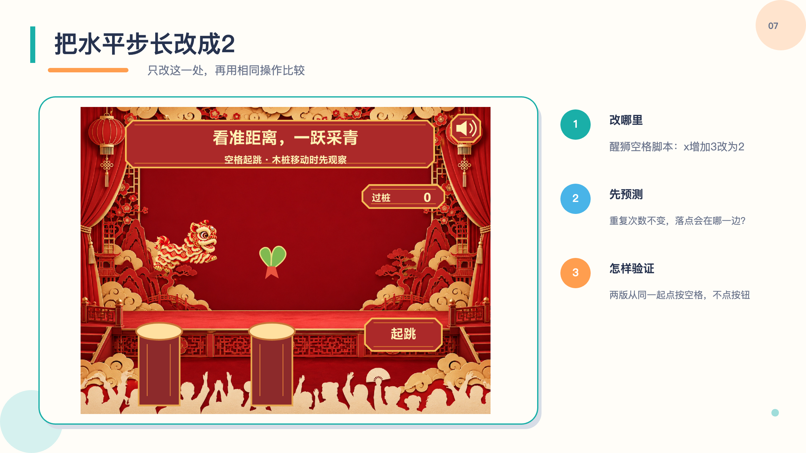PPT 第 7 页