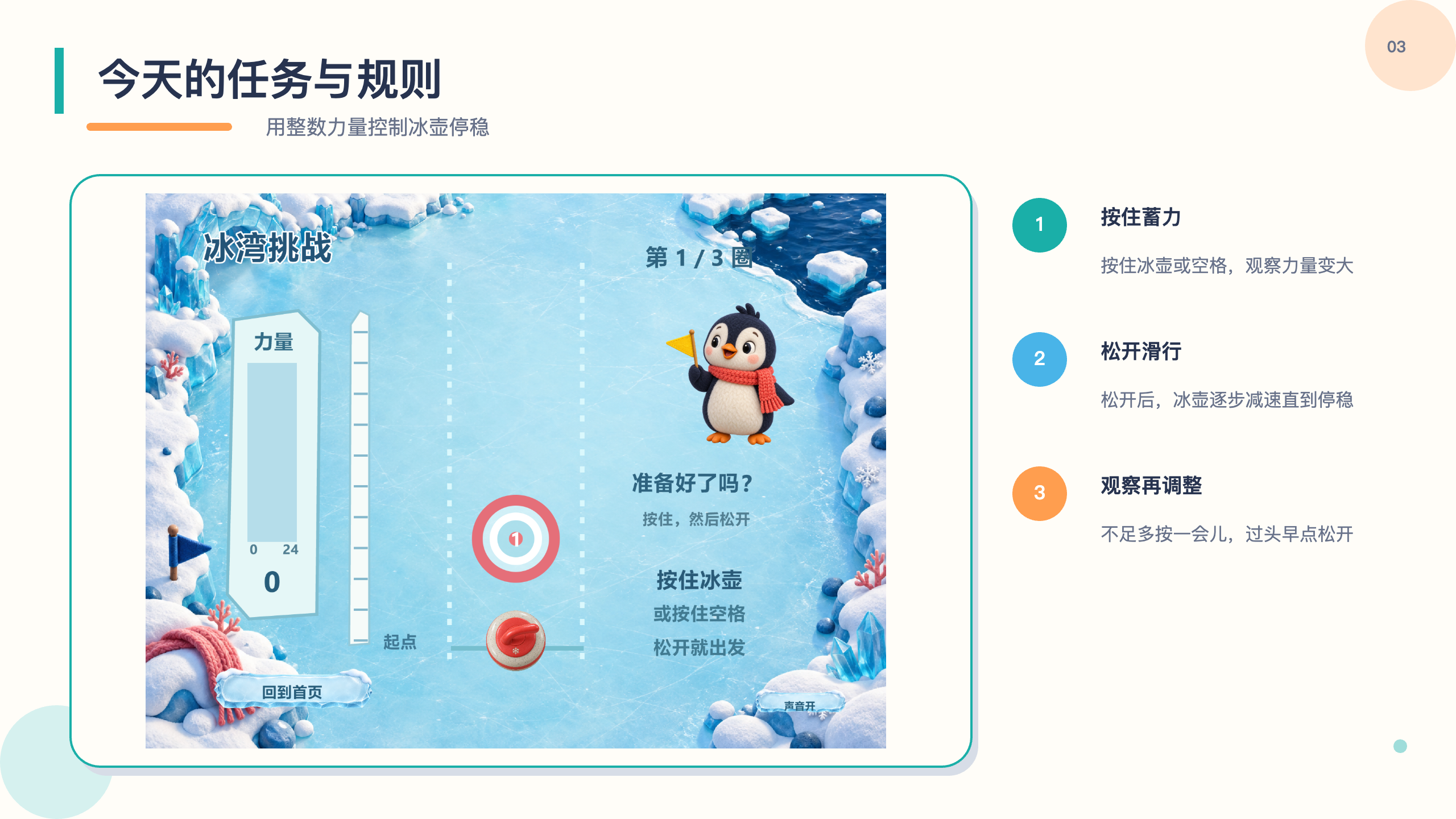 PPT 第 3 页