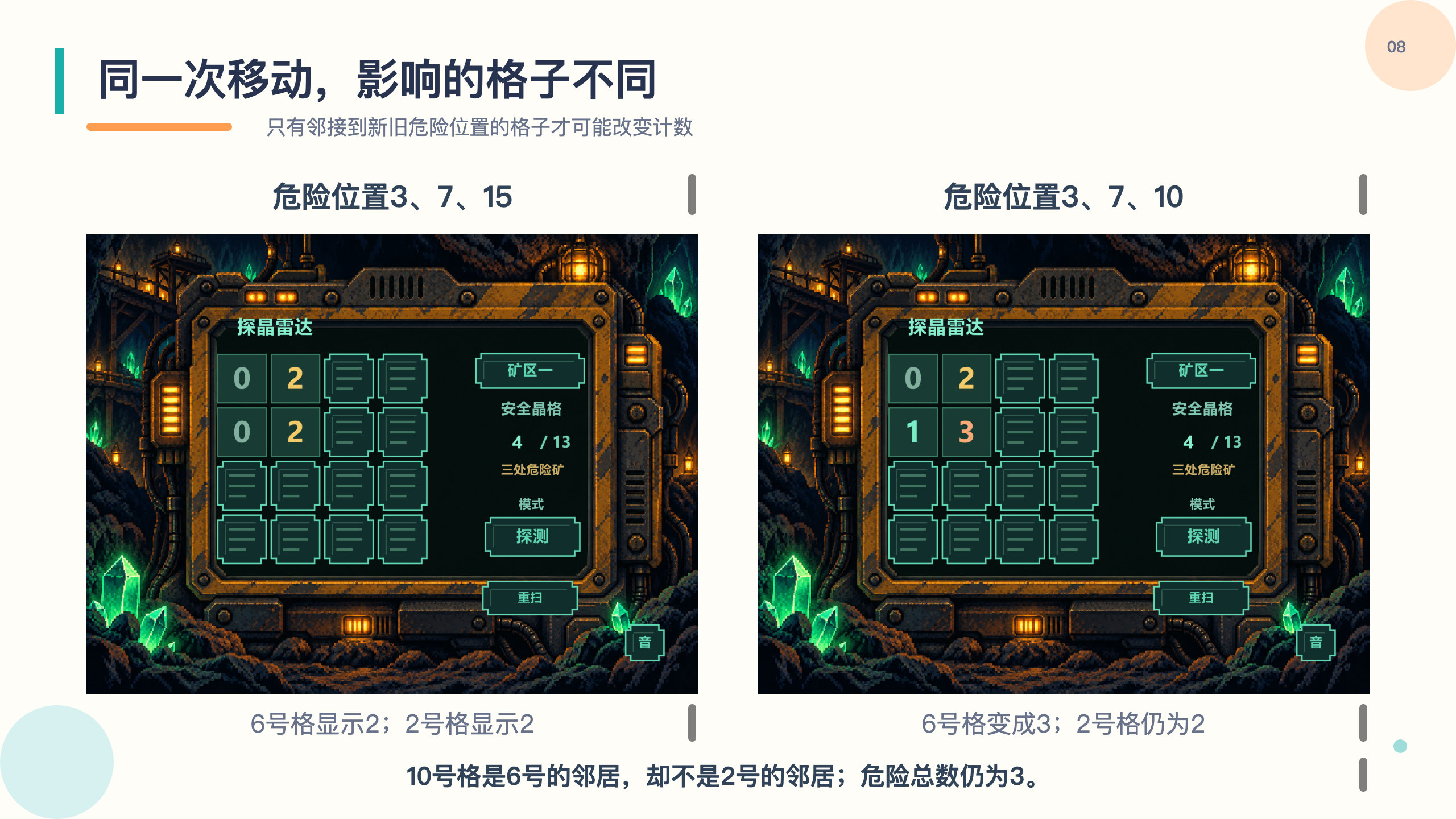PPT 第 8 页